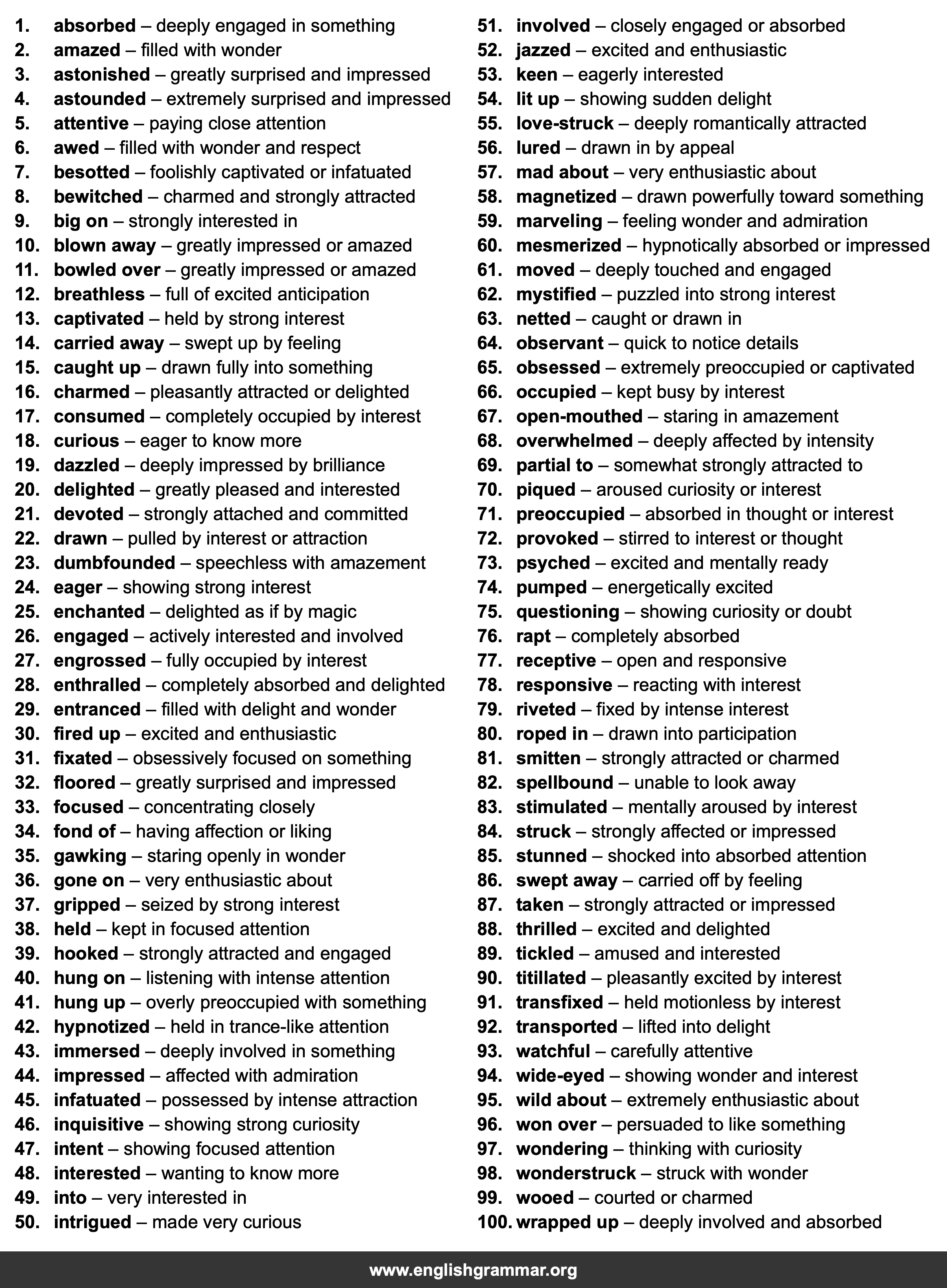 100 Best Synonyms for