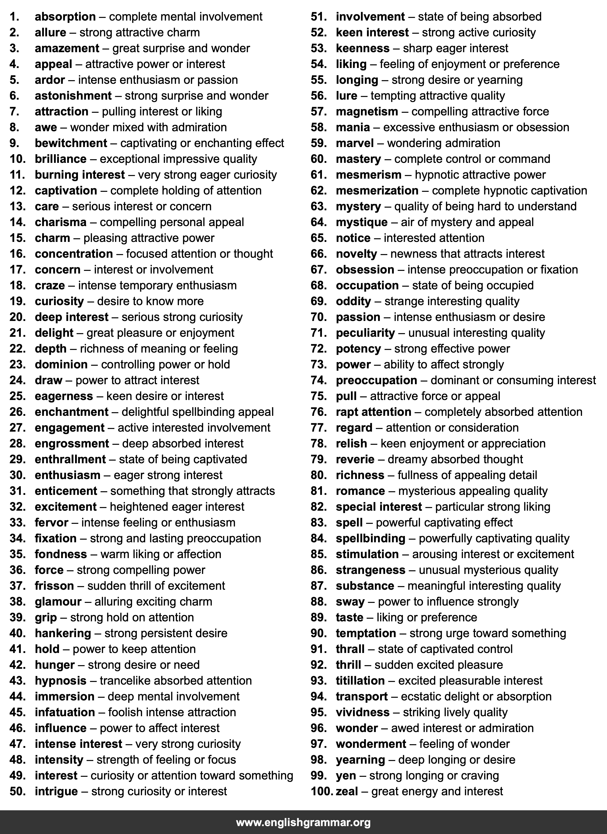 100 Best Synonyms for