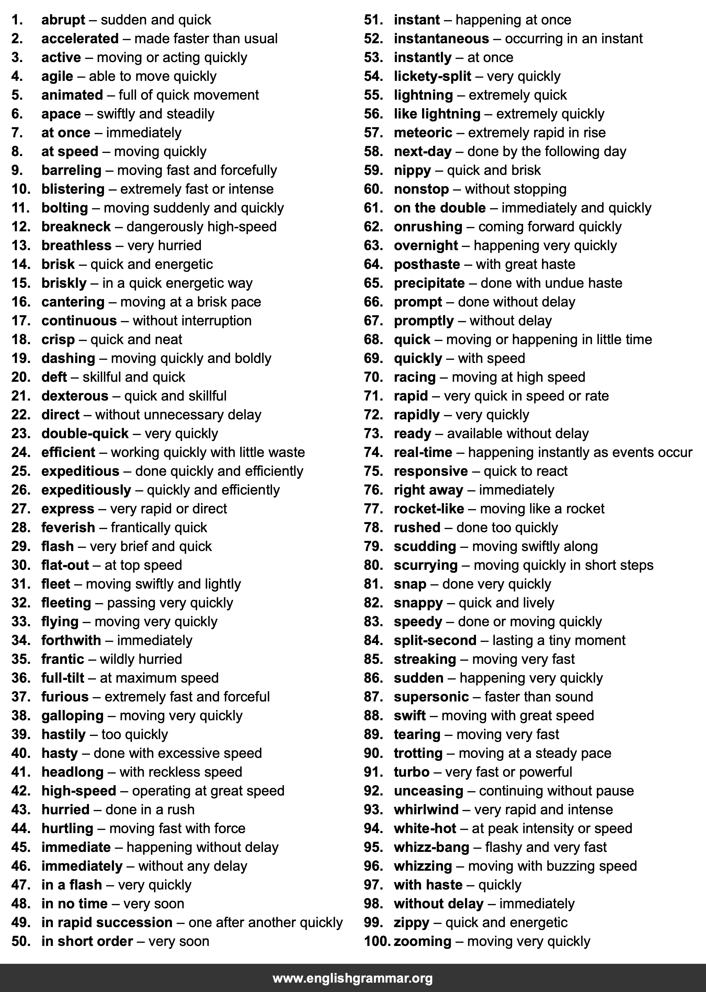 100 Best Synonyms for