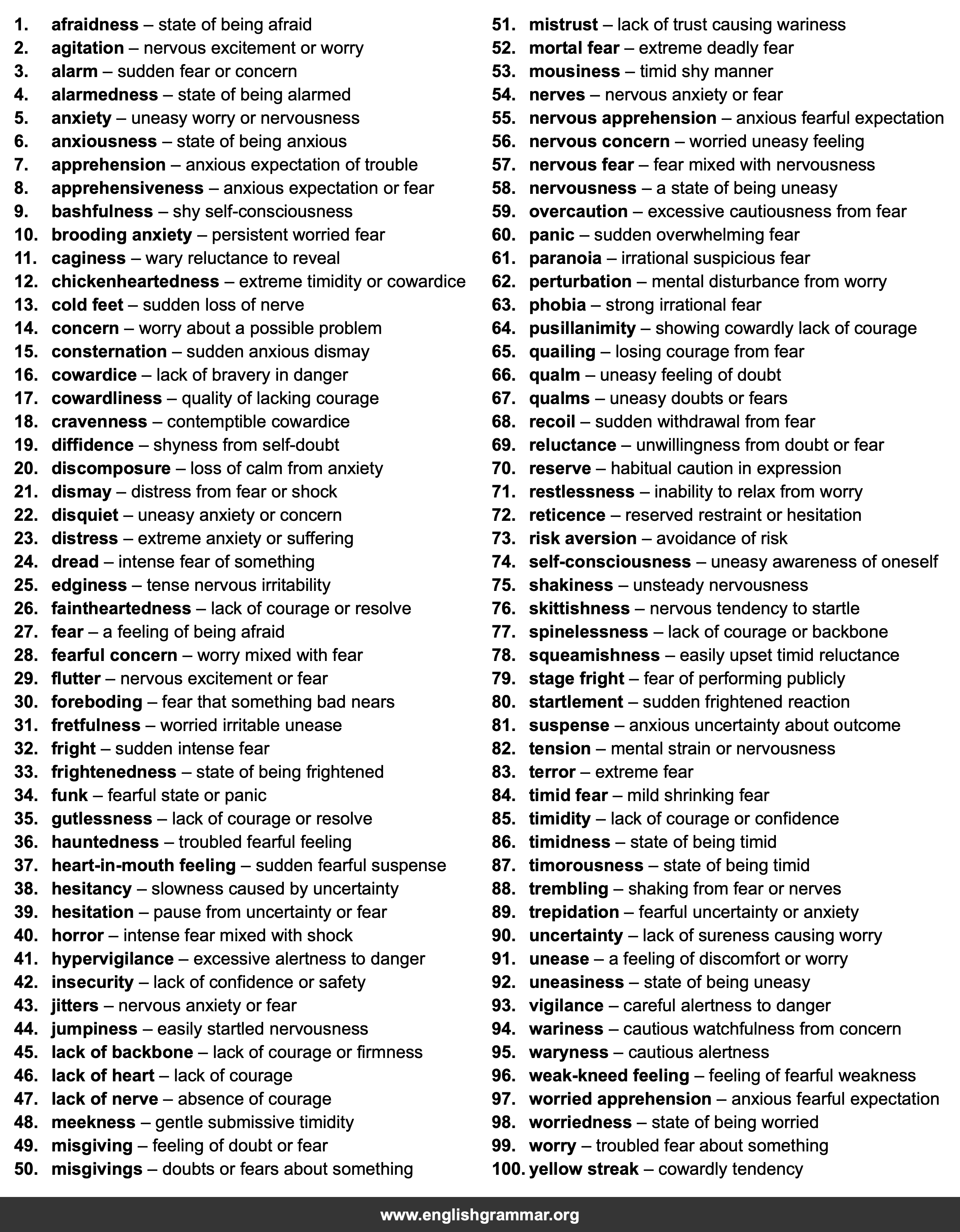 100 Best Synonyms for