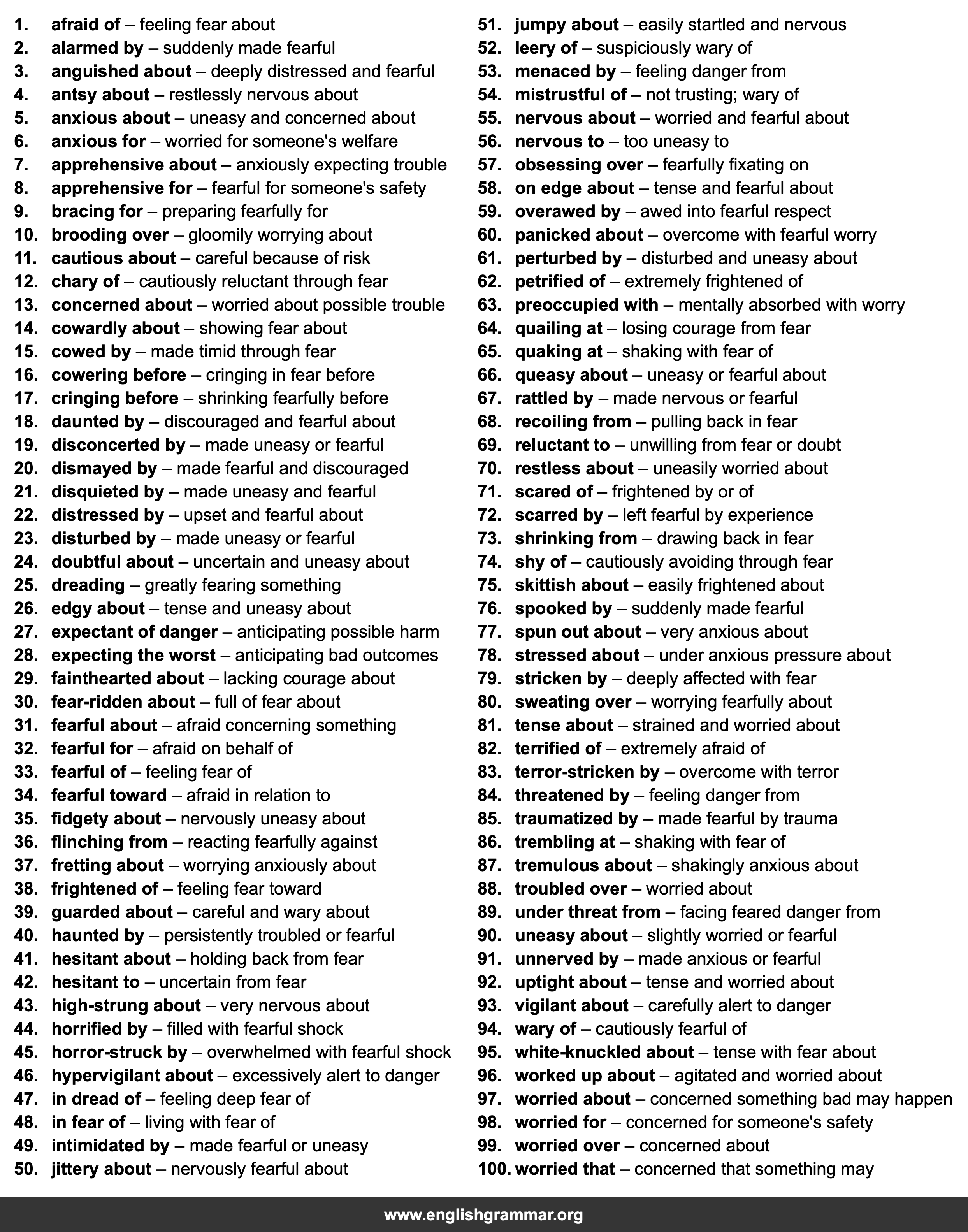 100 Best Synonyms for