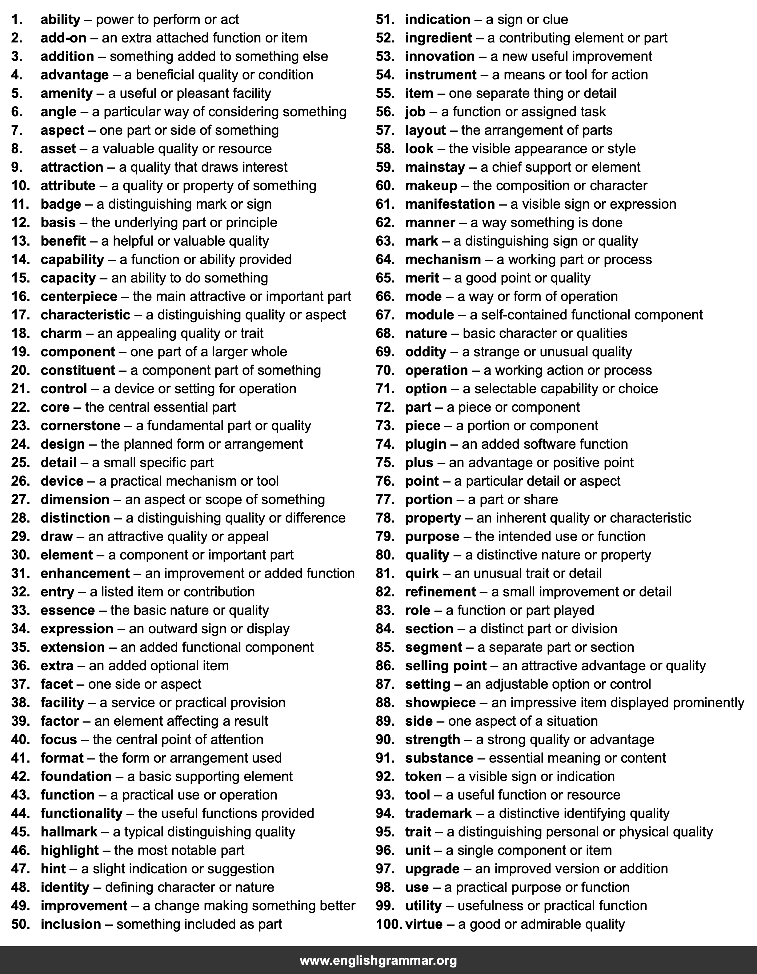 100 Best Synonyms for
