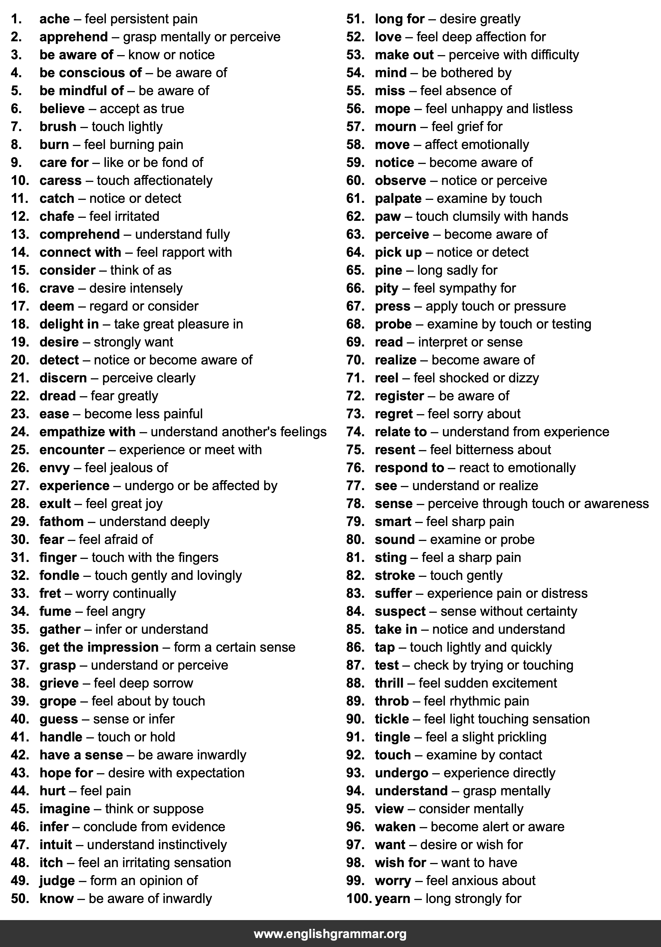 100 Best Synonyms for