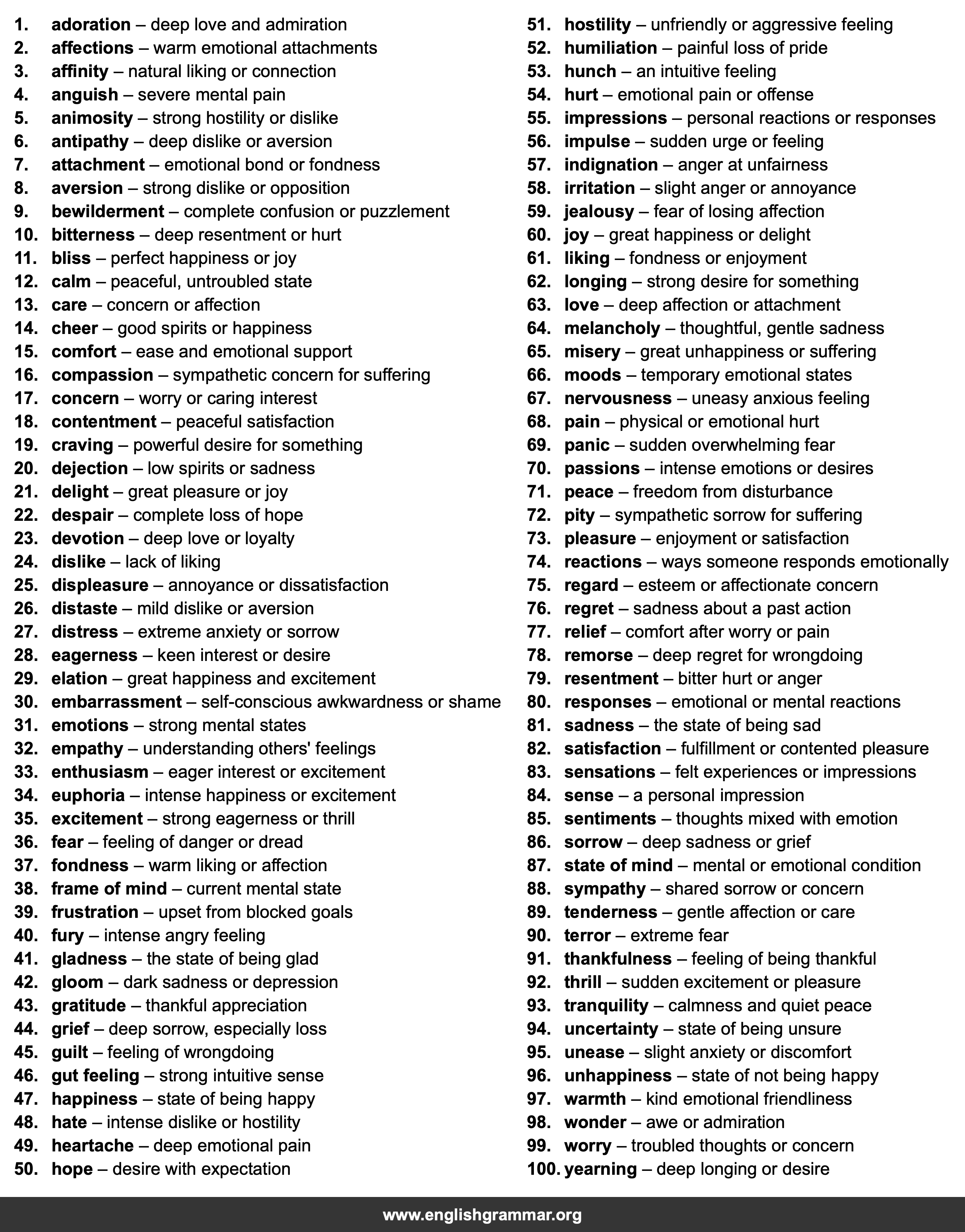 100 Best Synonyms for