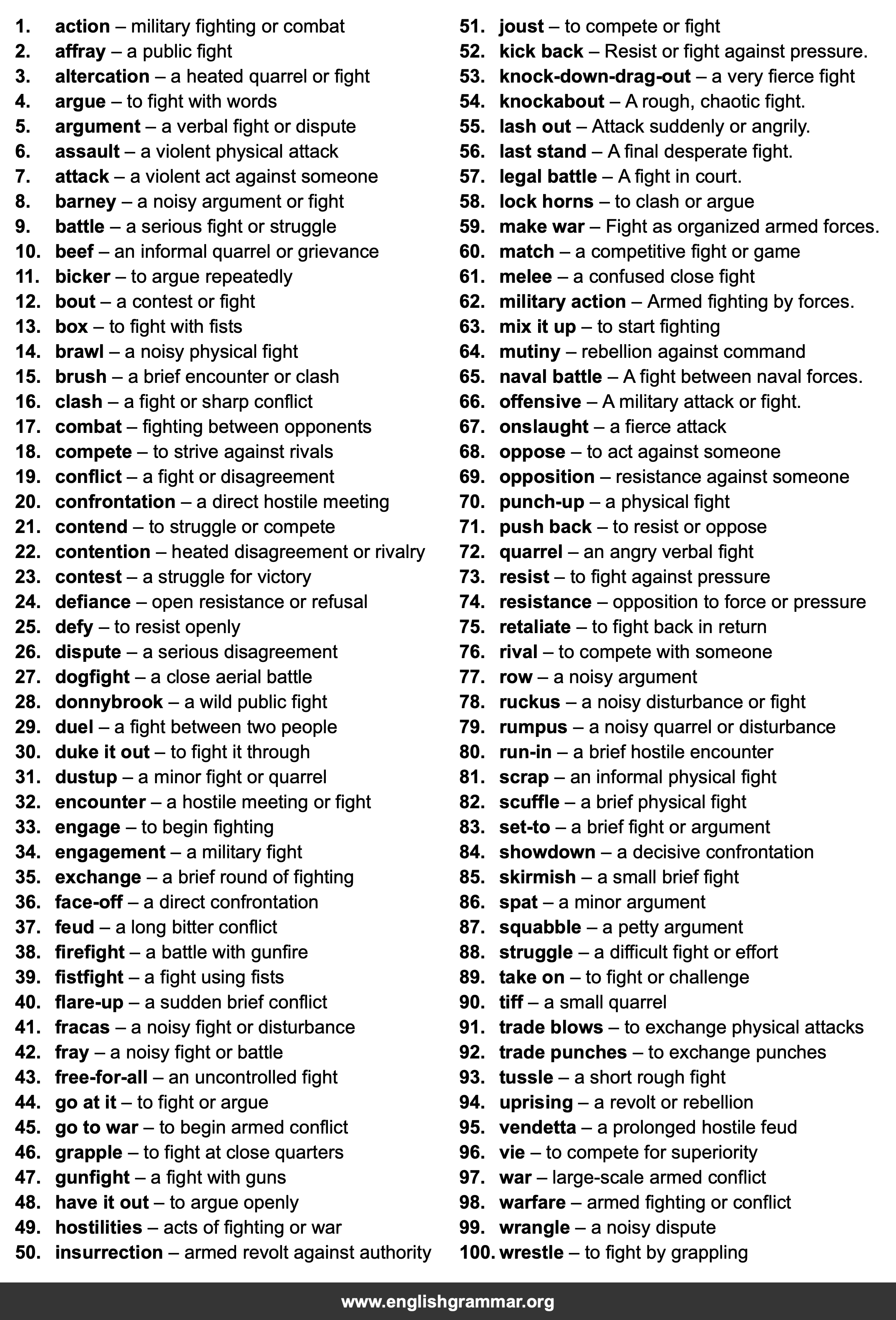 100 Best Synonyms for