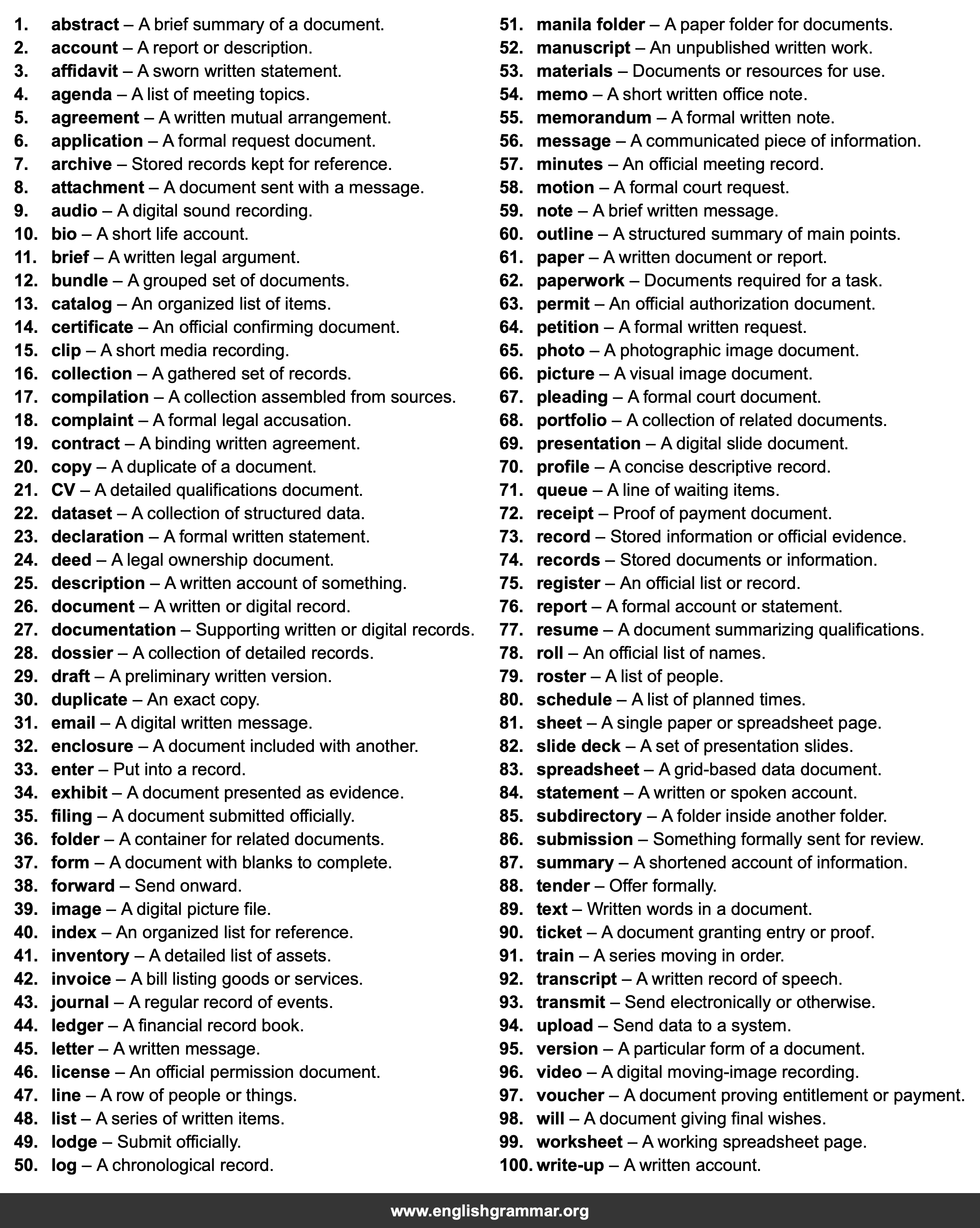 100 Best Synonyms for