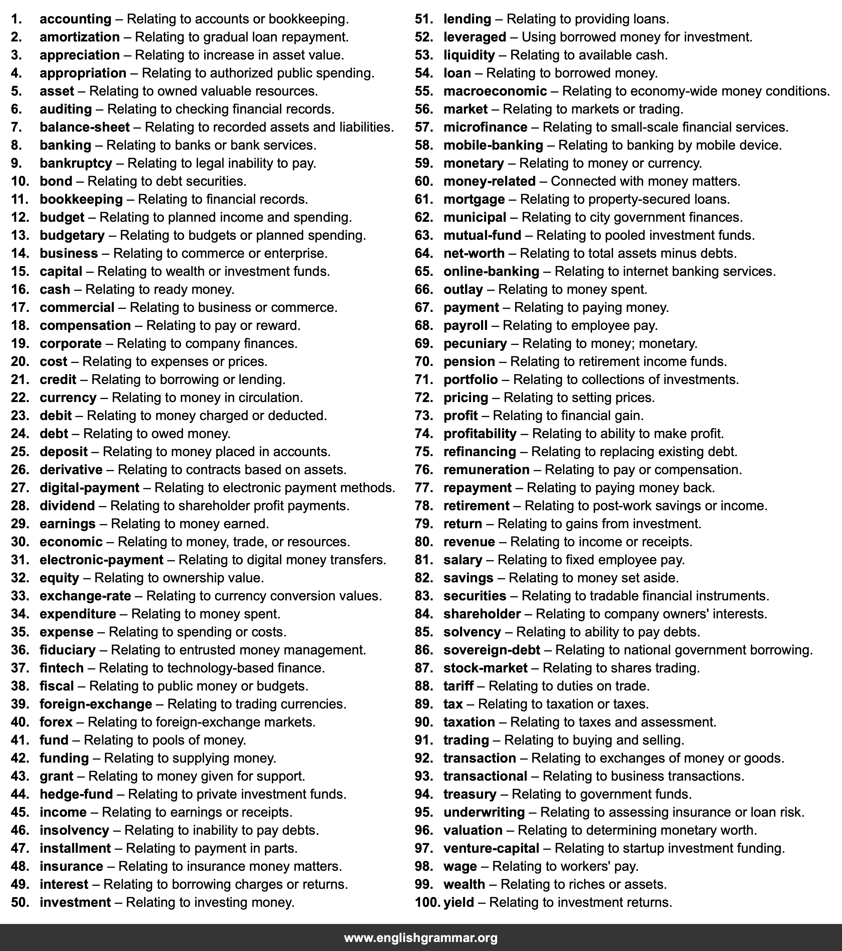 100 Best Synonyms for