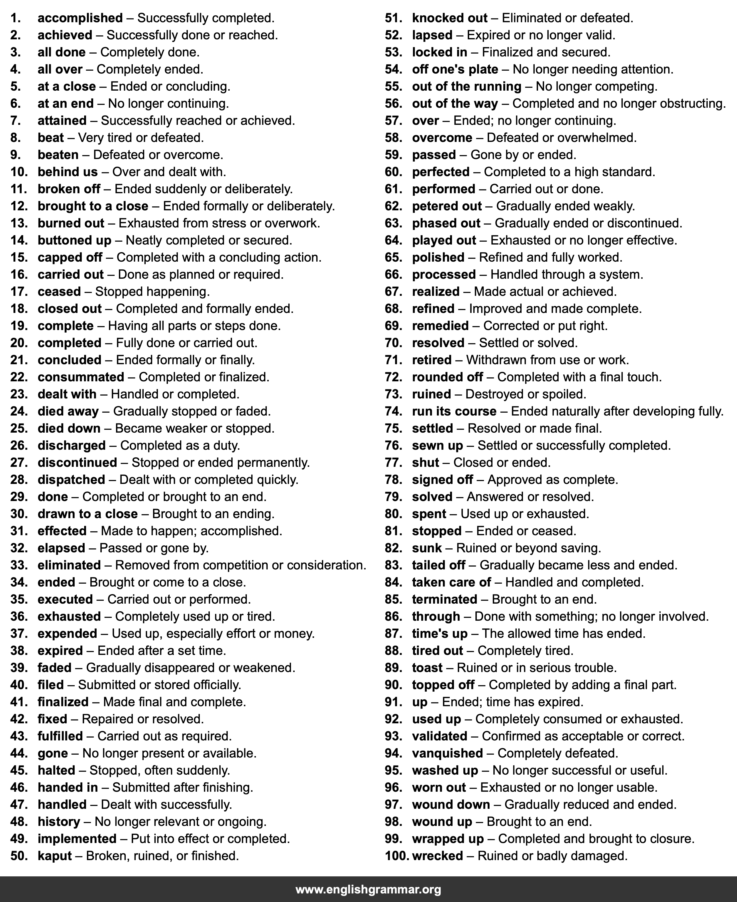 100 Best Synonyms for