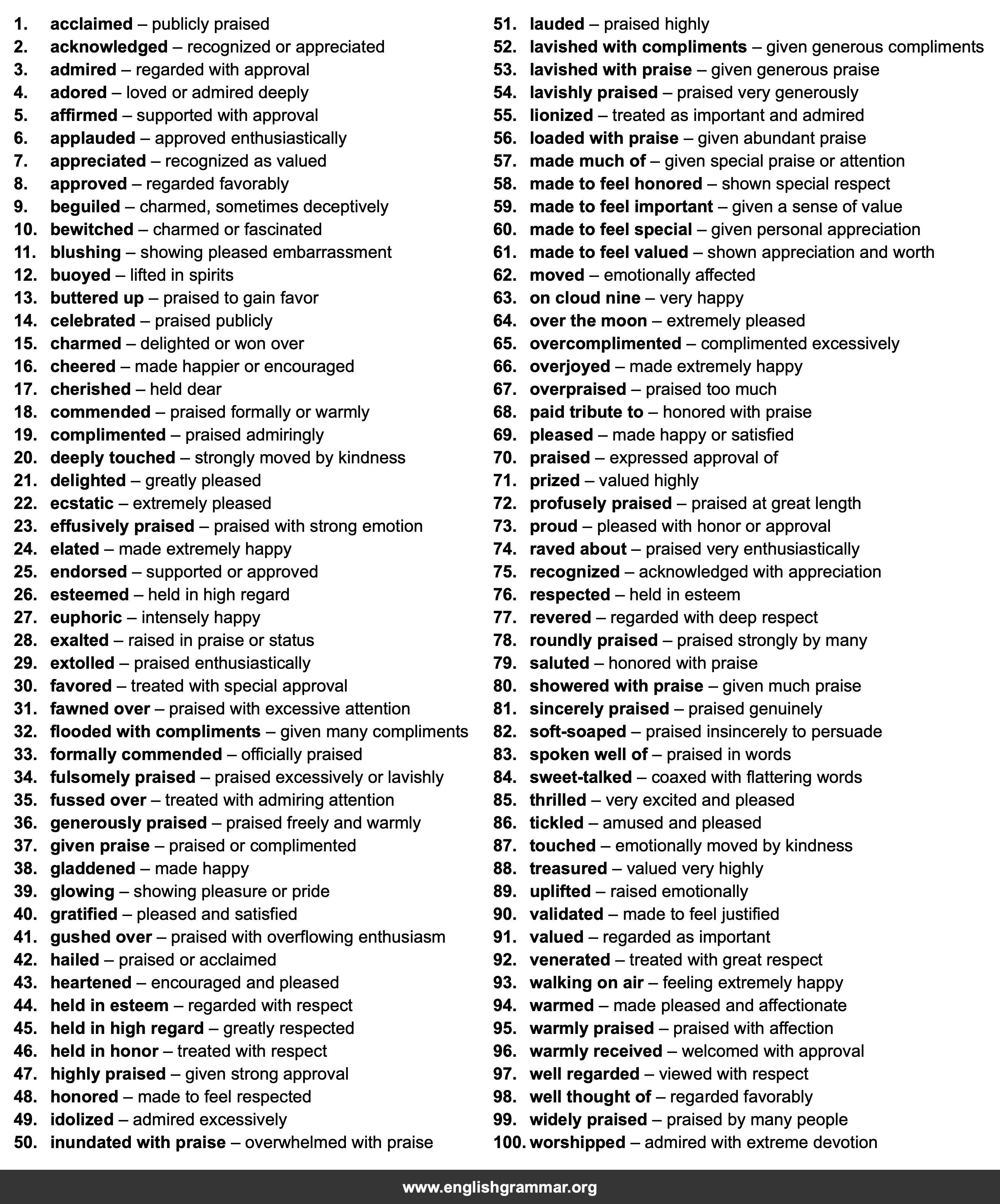 100 Best Synonyms for