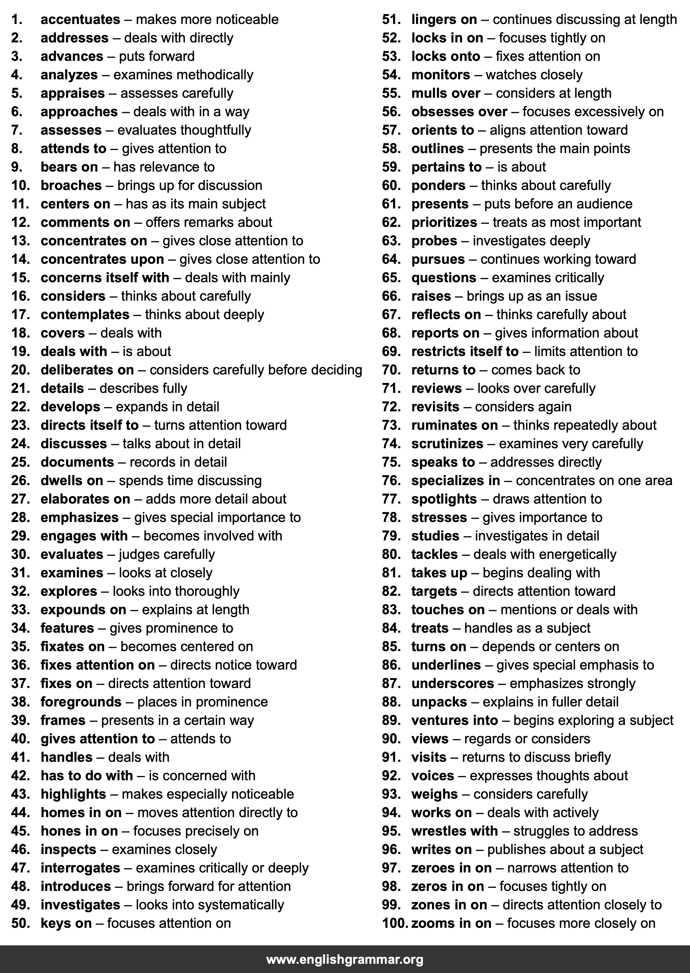100 Best Synonyms for