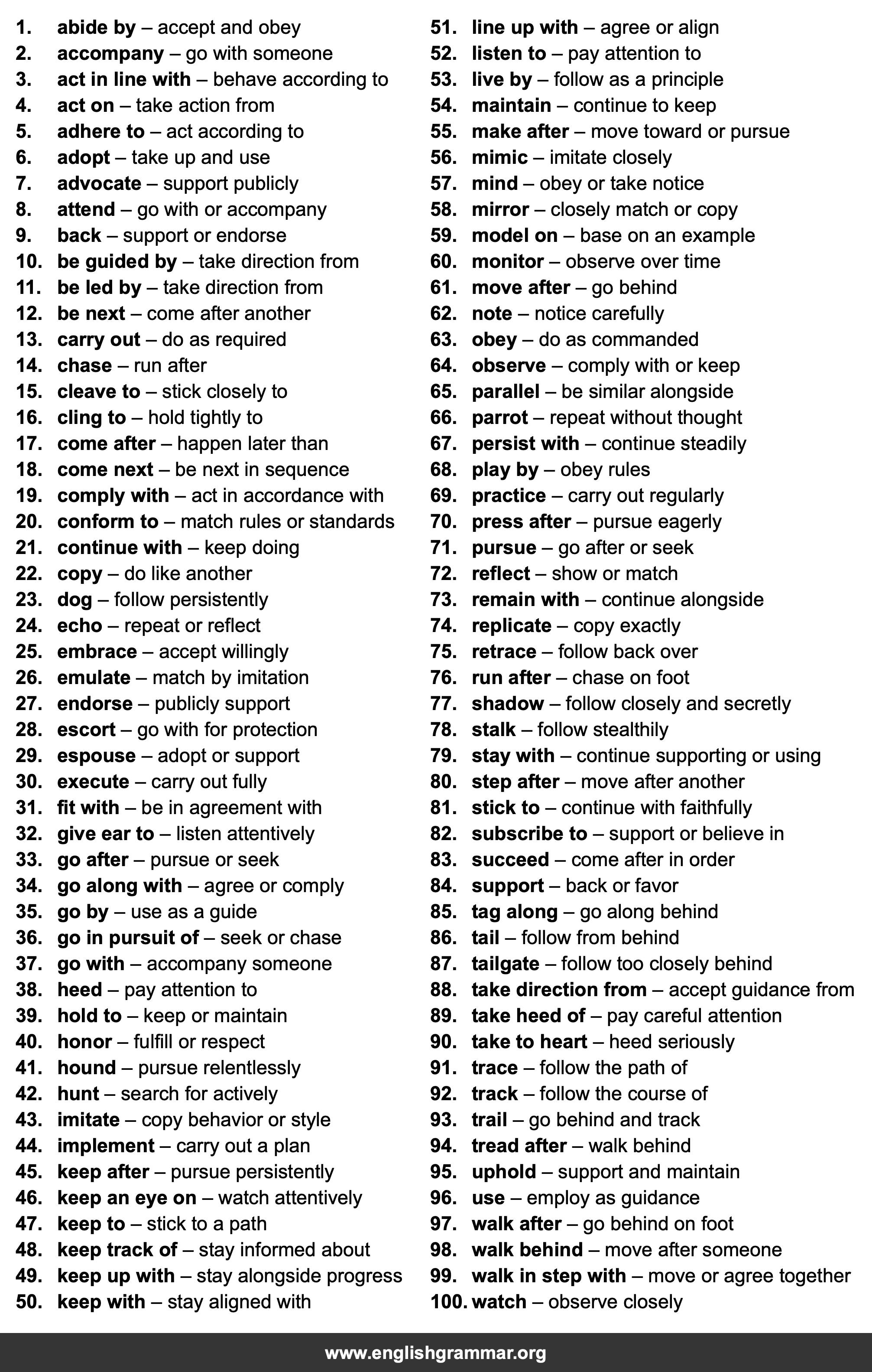 100 Best Synonyms for