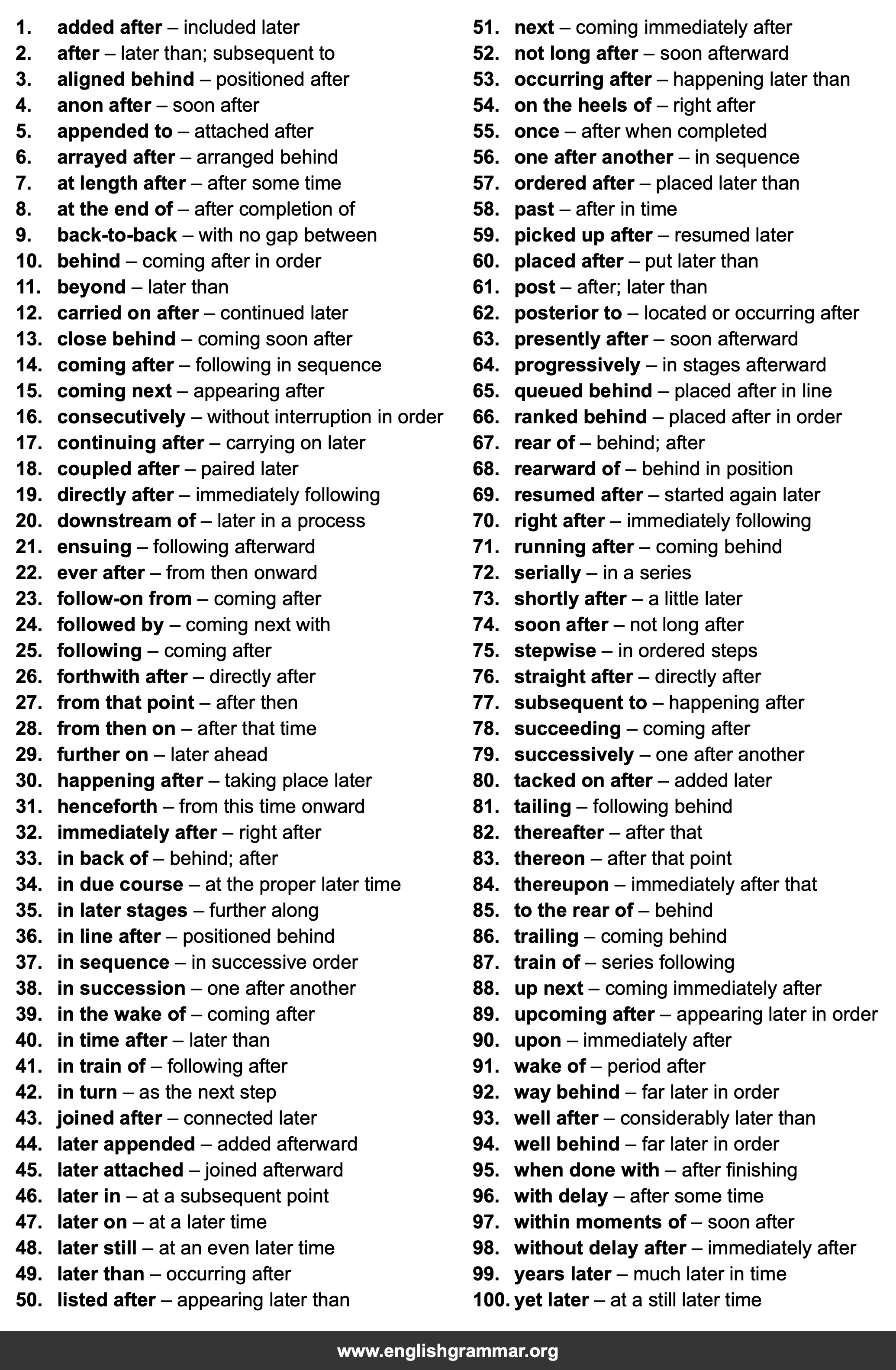 100 Best Synonyms for