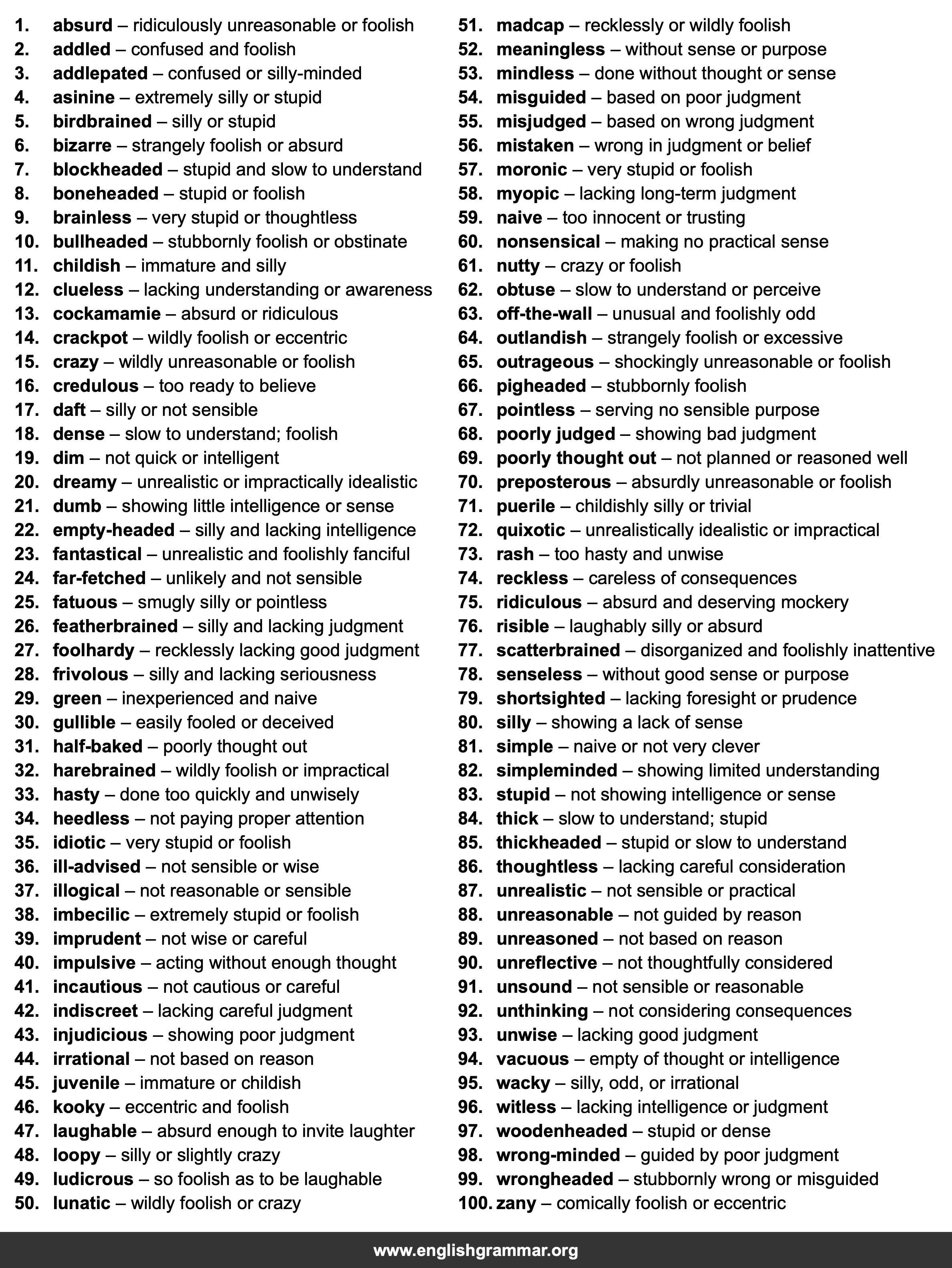 100 Best Synonyms for