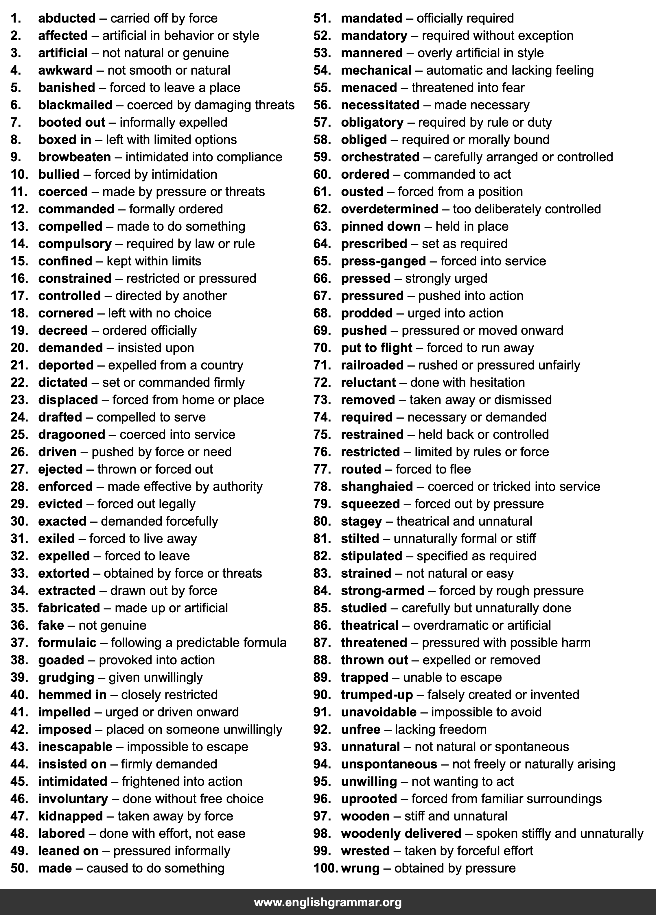 100 Best Synonyms for