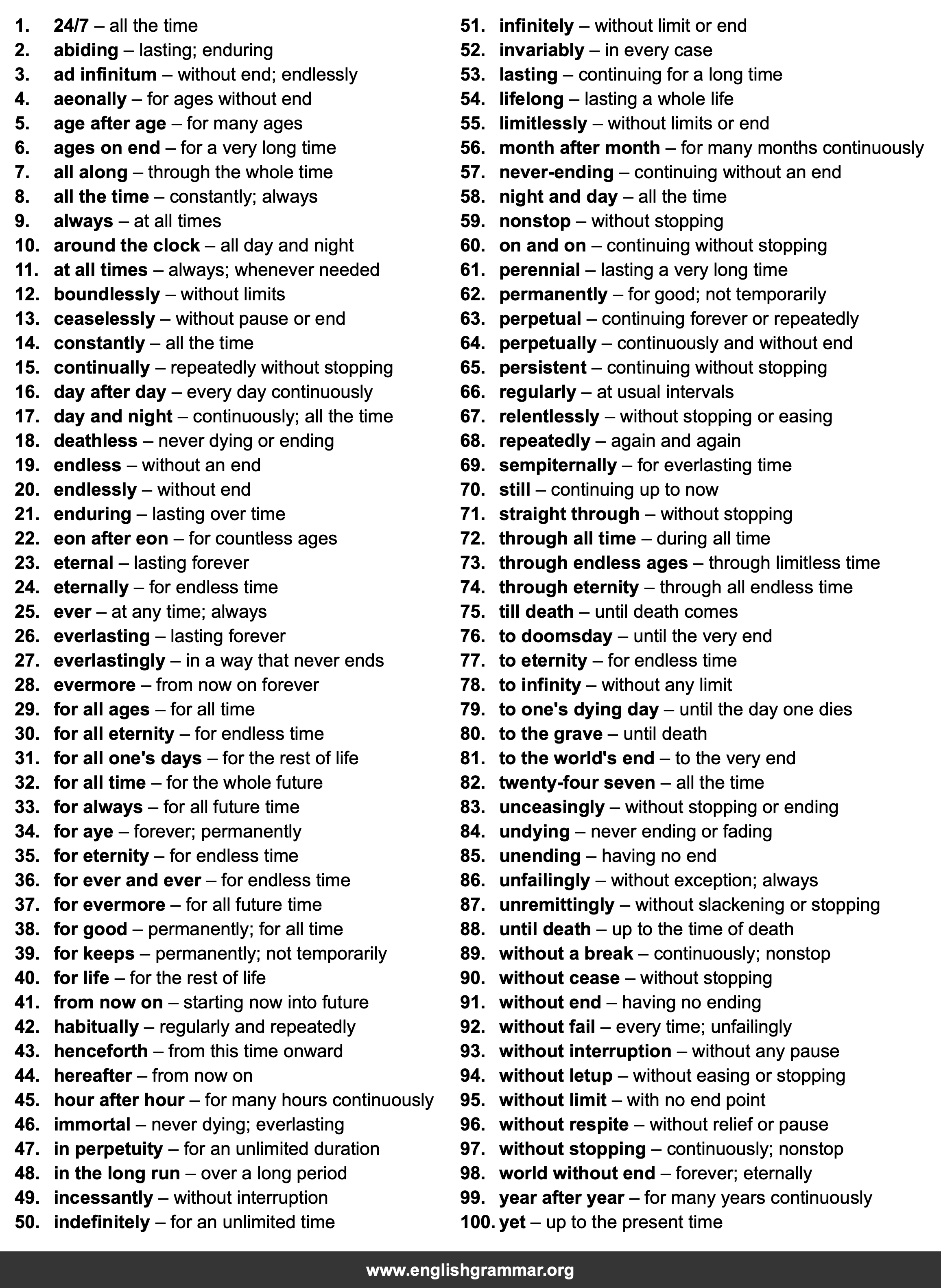 100 Best Synonyms for