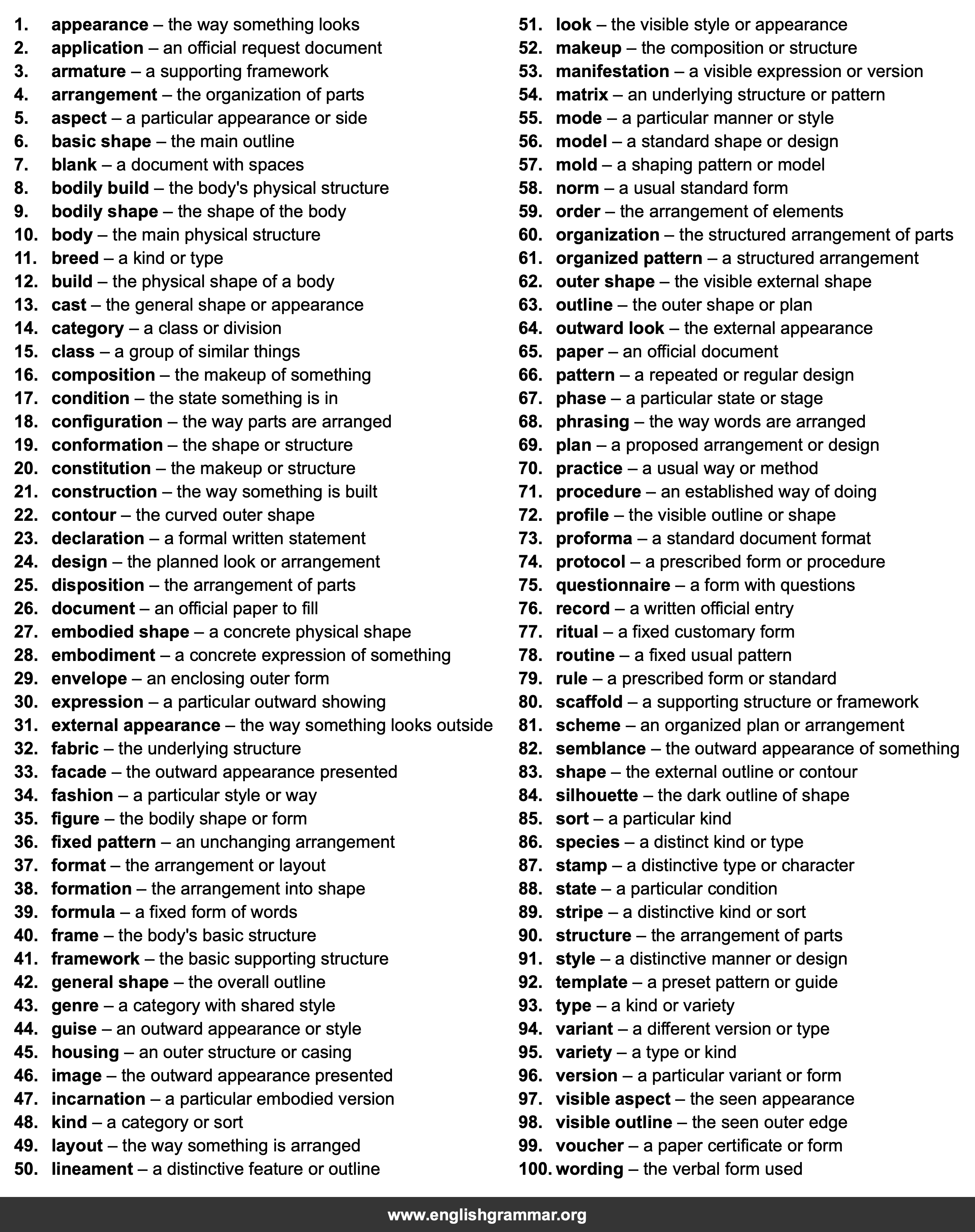100 Best Synonyms for