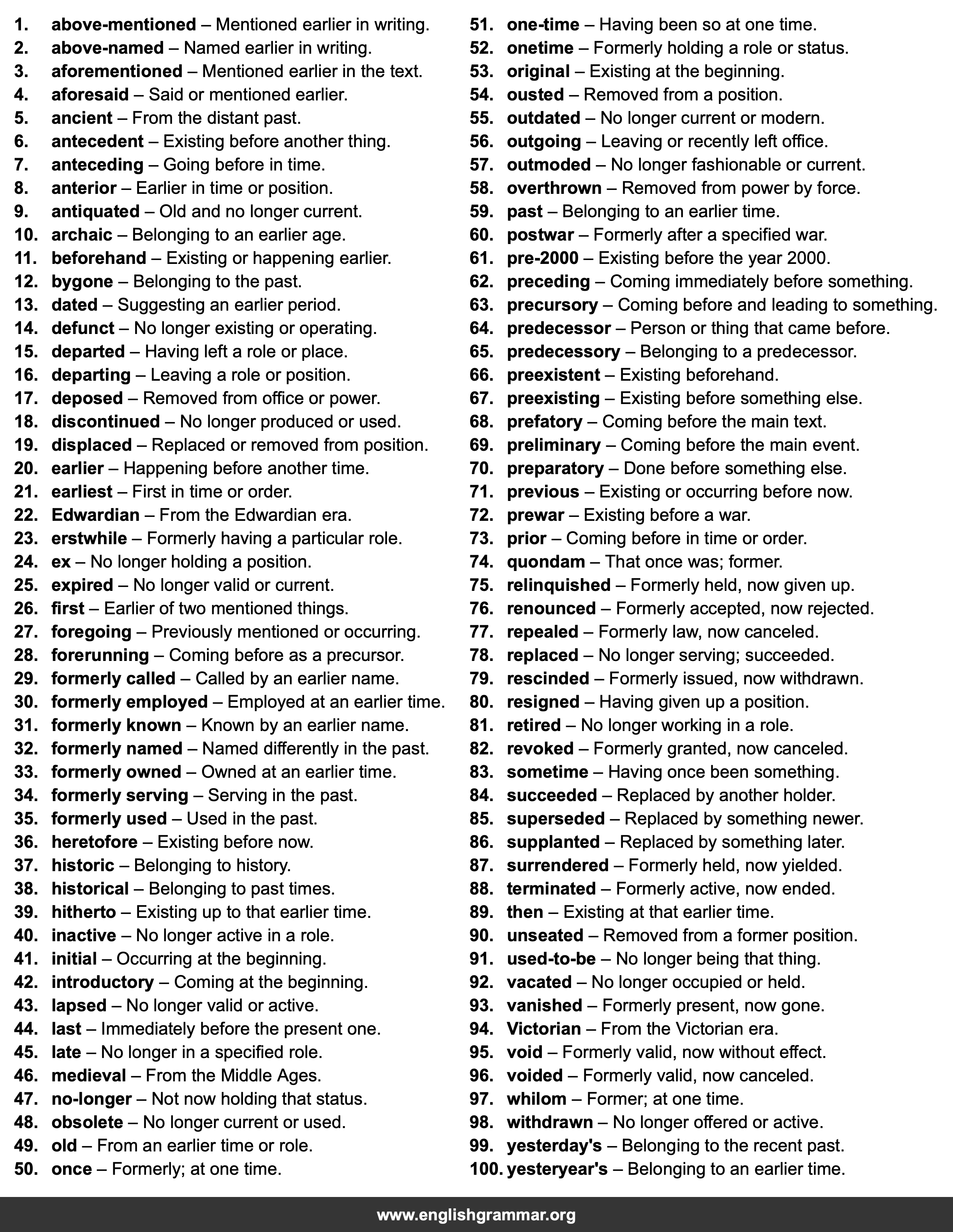 100 Best Synonyms for