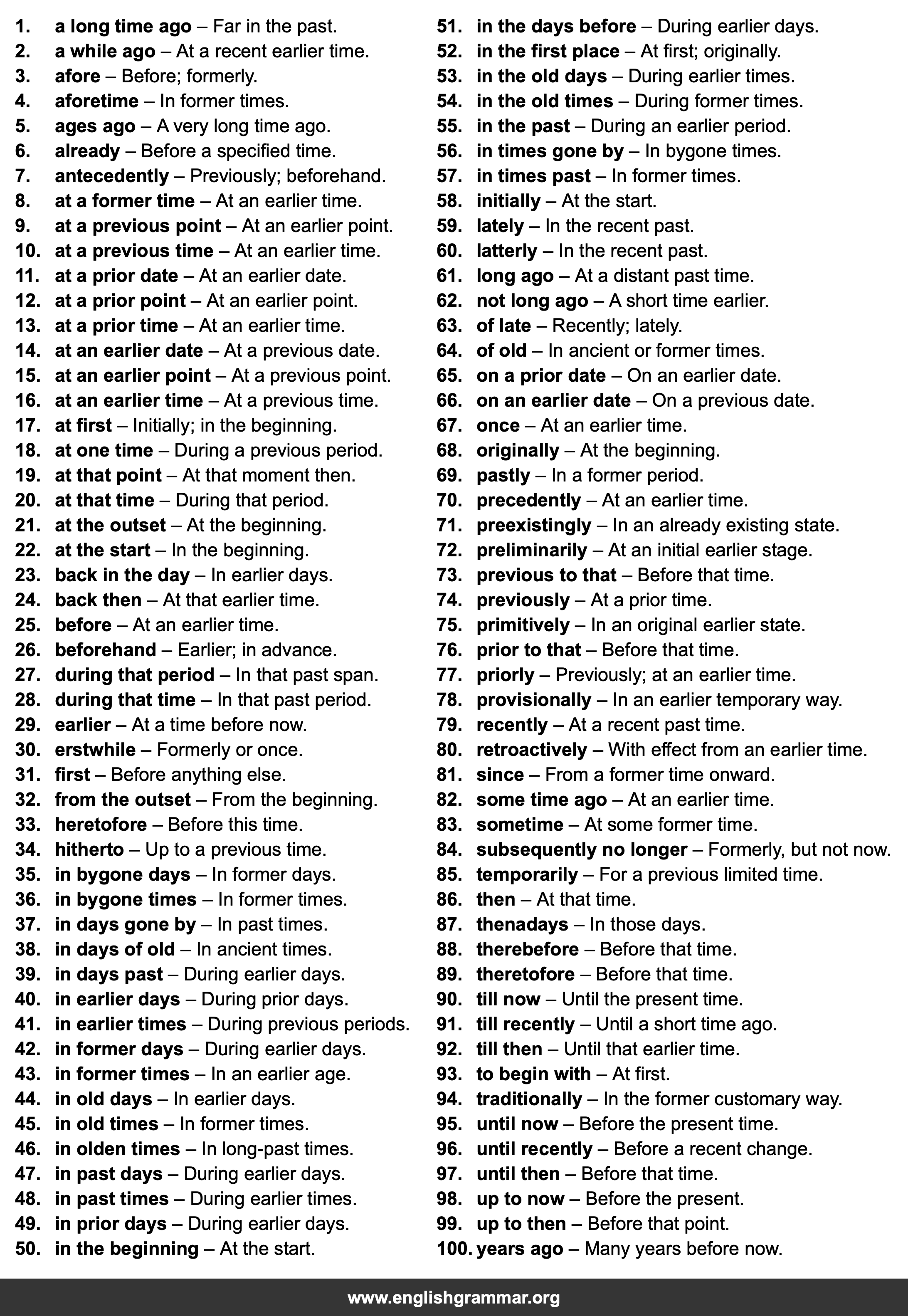 100 Best Synonyms for