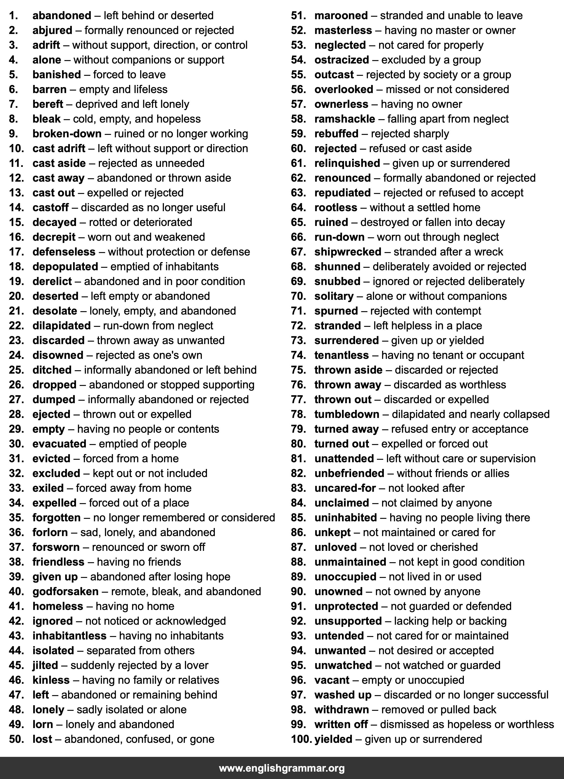 100 Best Synonyms for