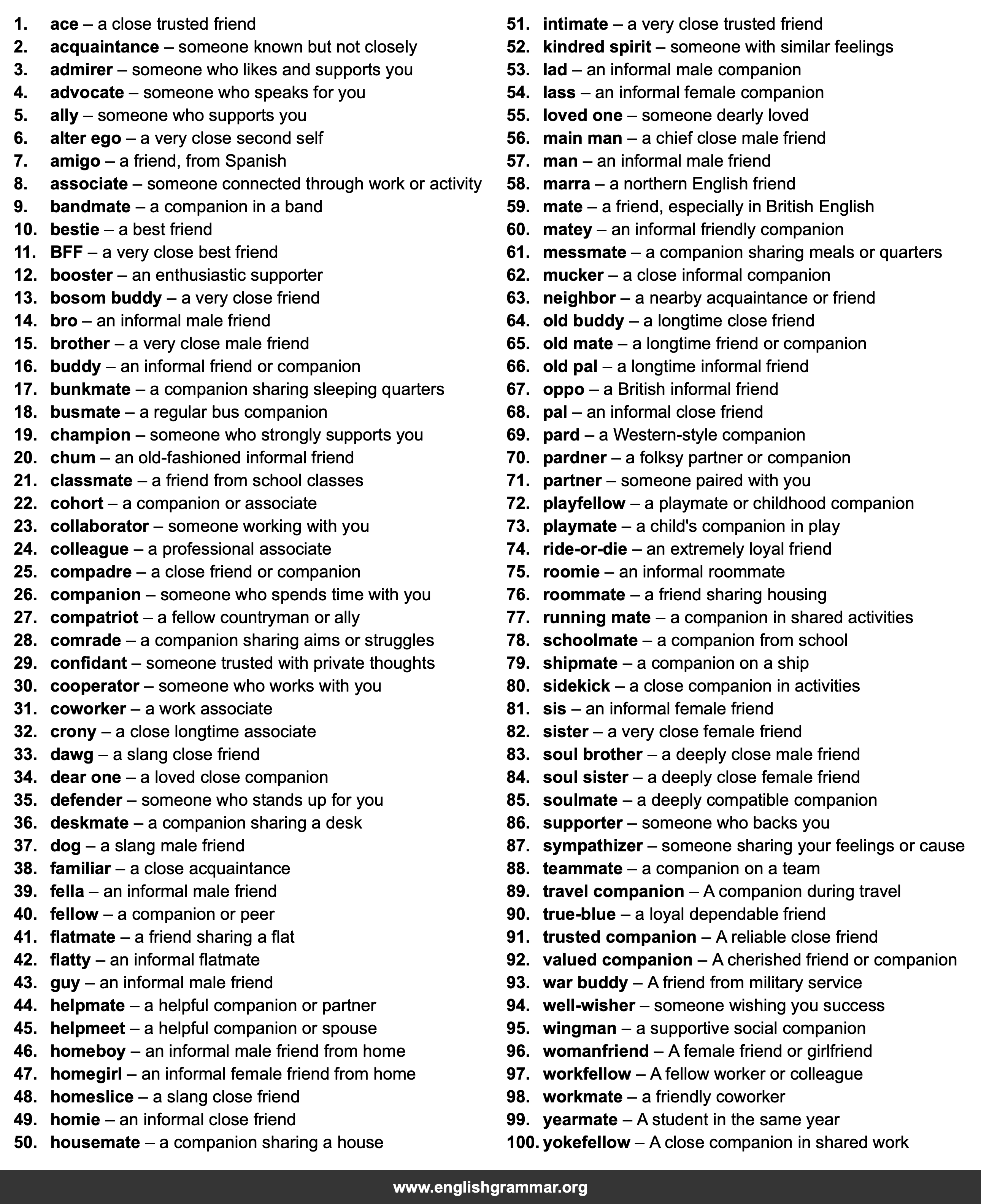 100 Best Synonyms for