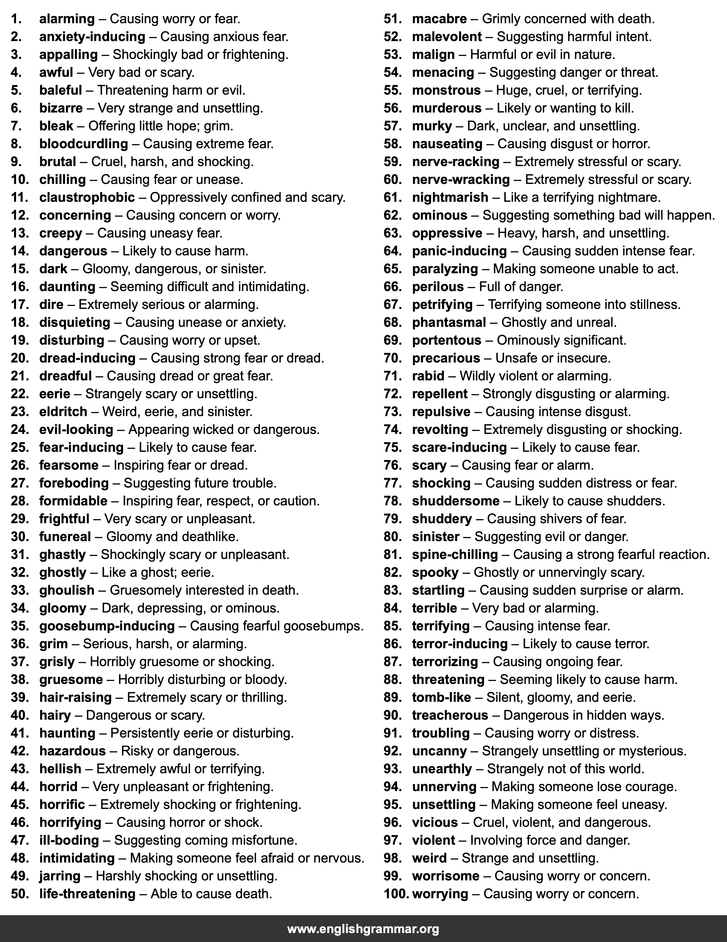 100 Best Synonyms for