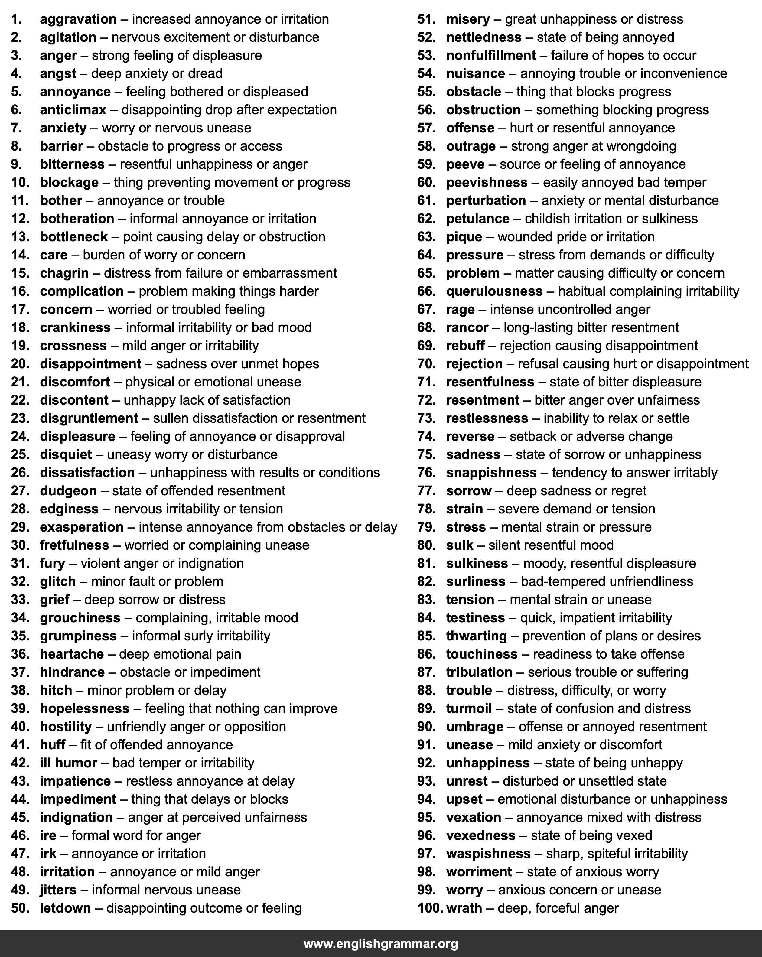 100 Best Synonyms for
