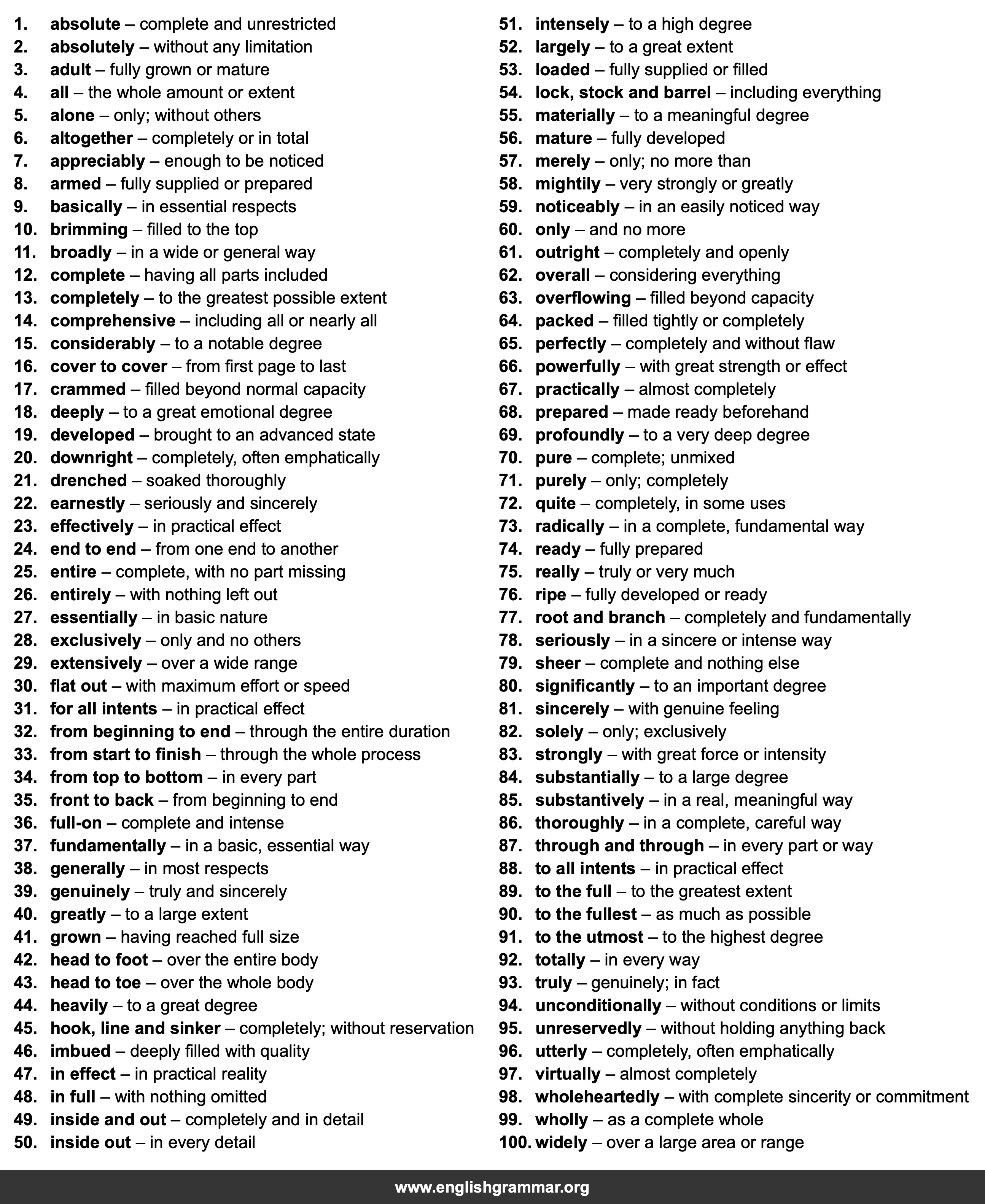 100 Best Synonyms for