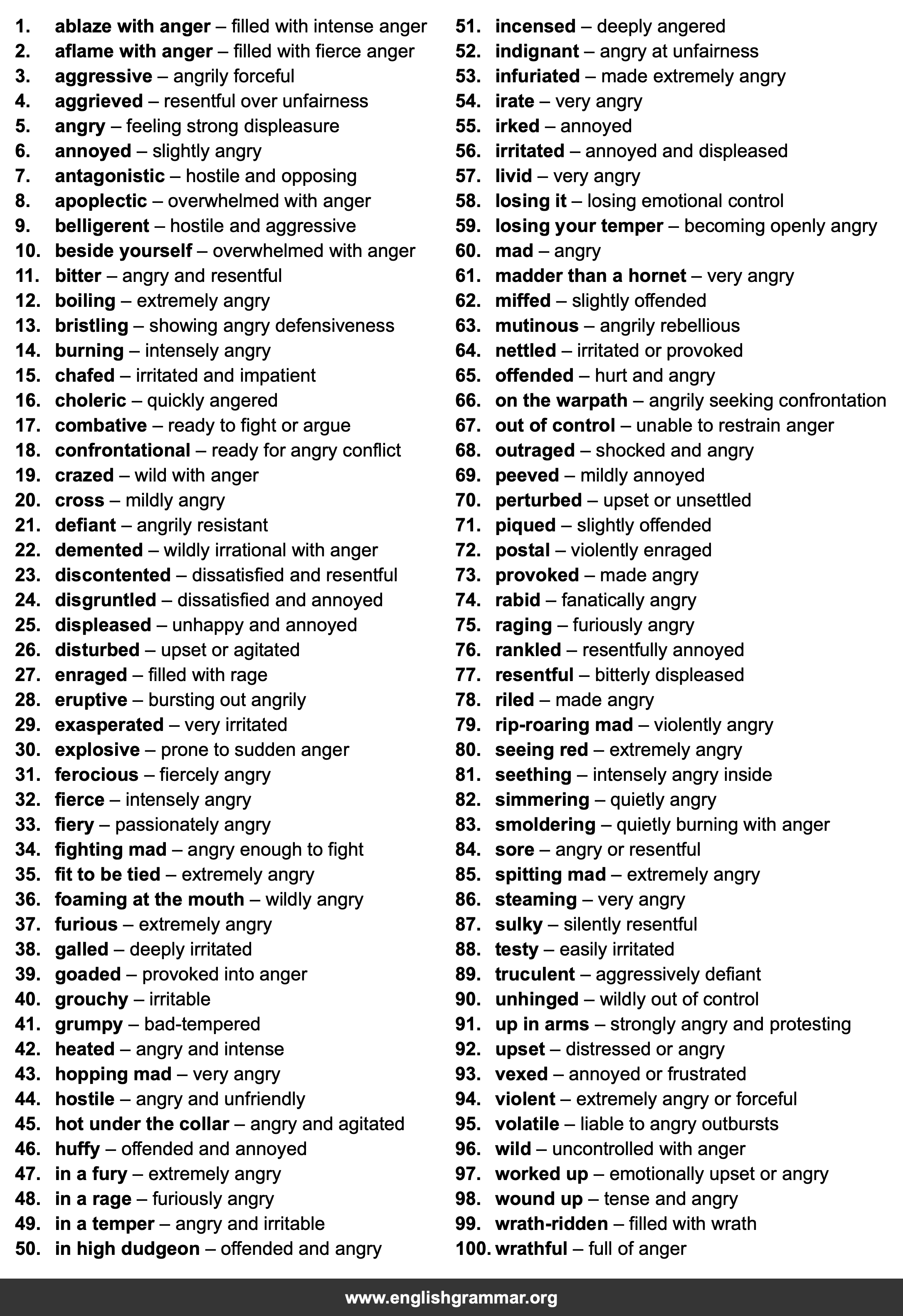 100 Best Synonyms for