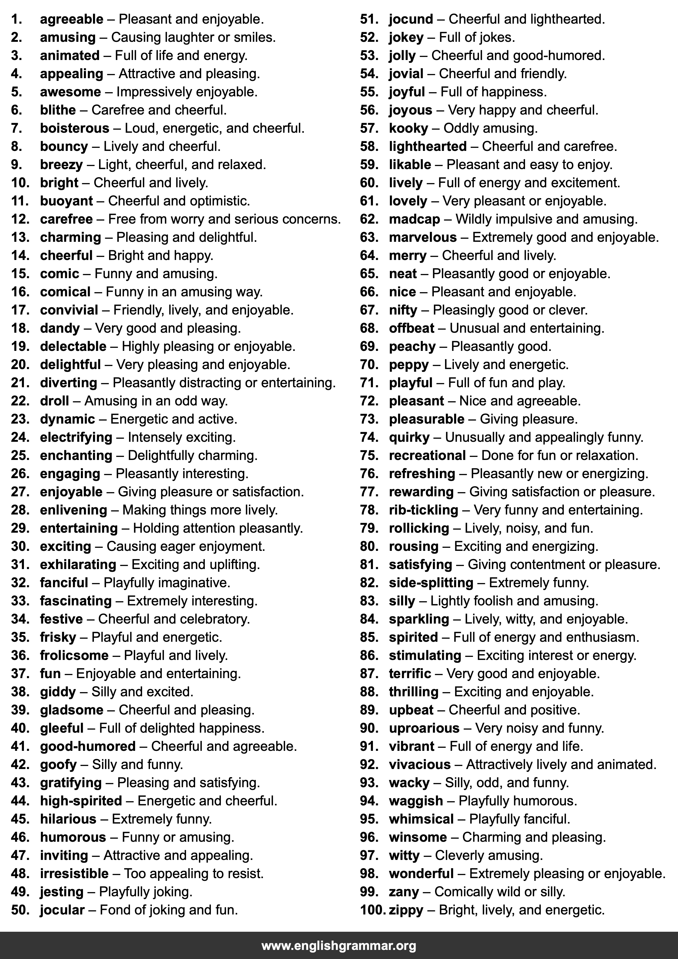 100 Best Synonyms for