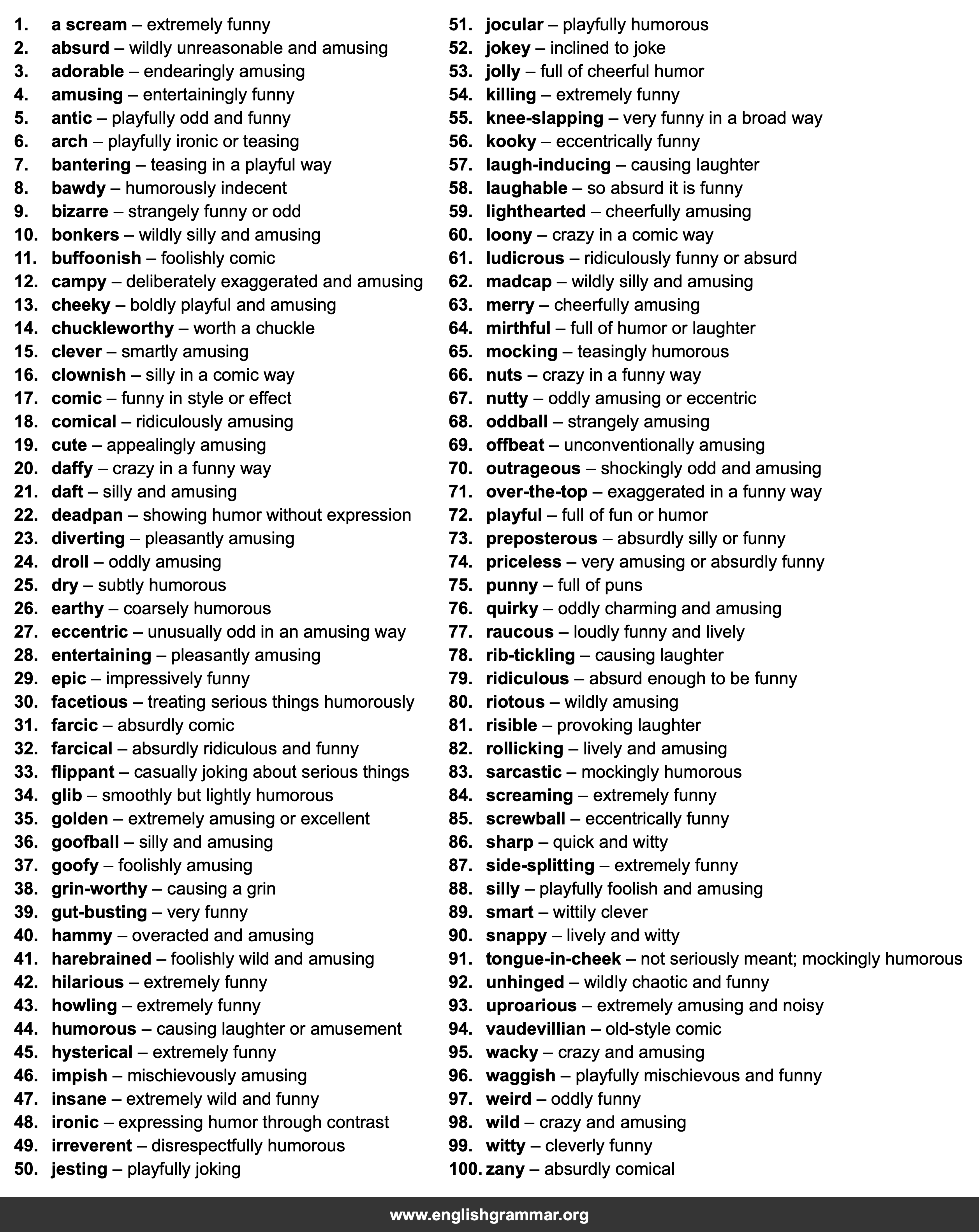 100 Best Synonyms for