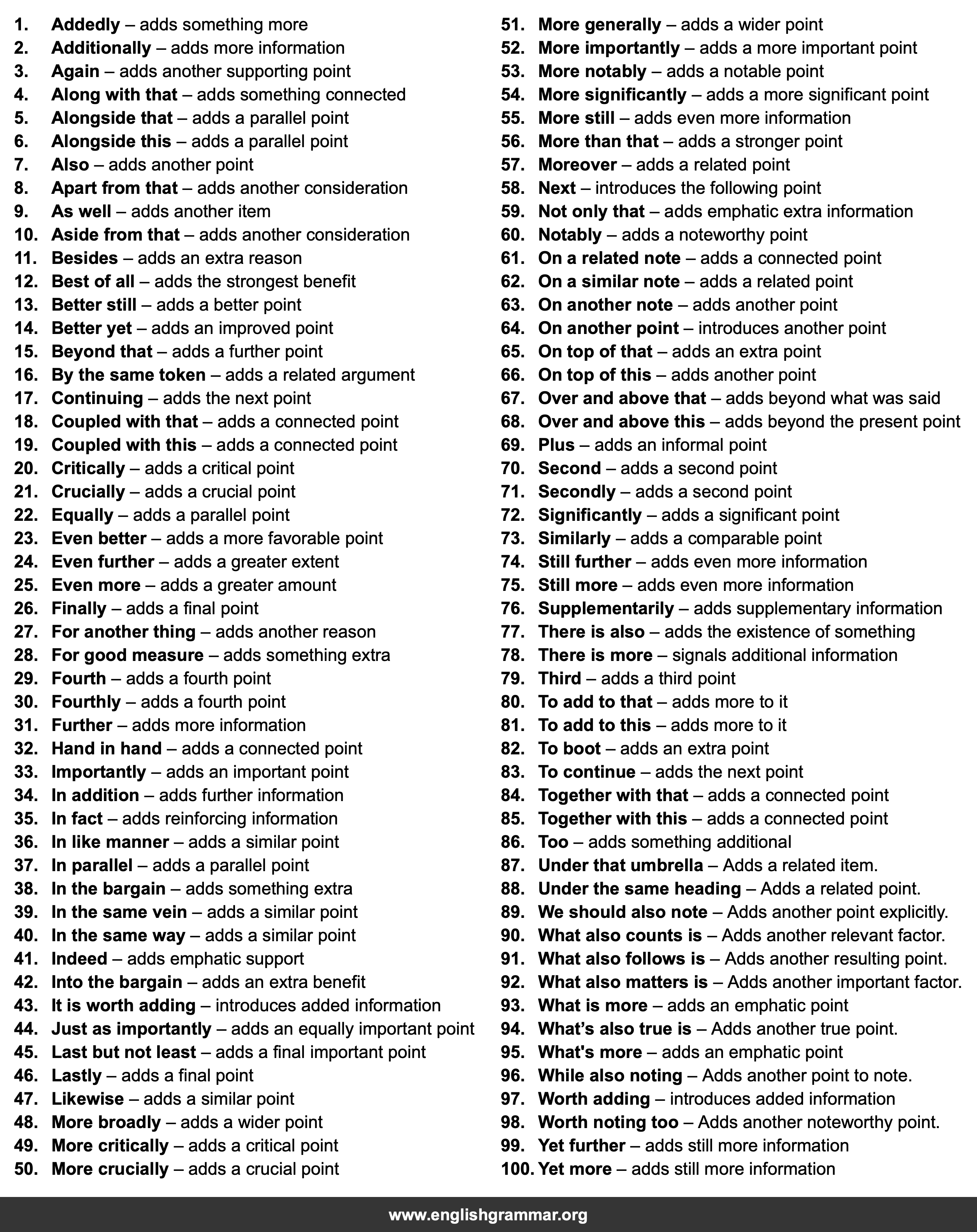 100 Best Synonyms for