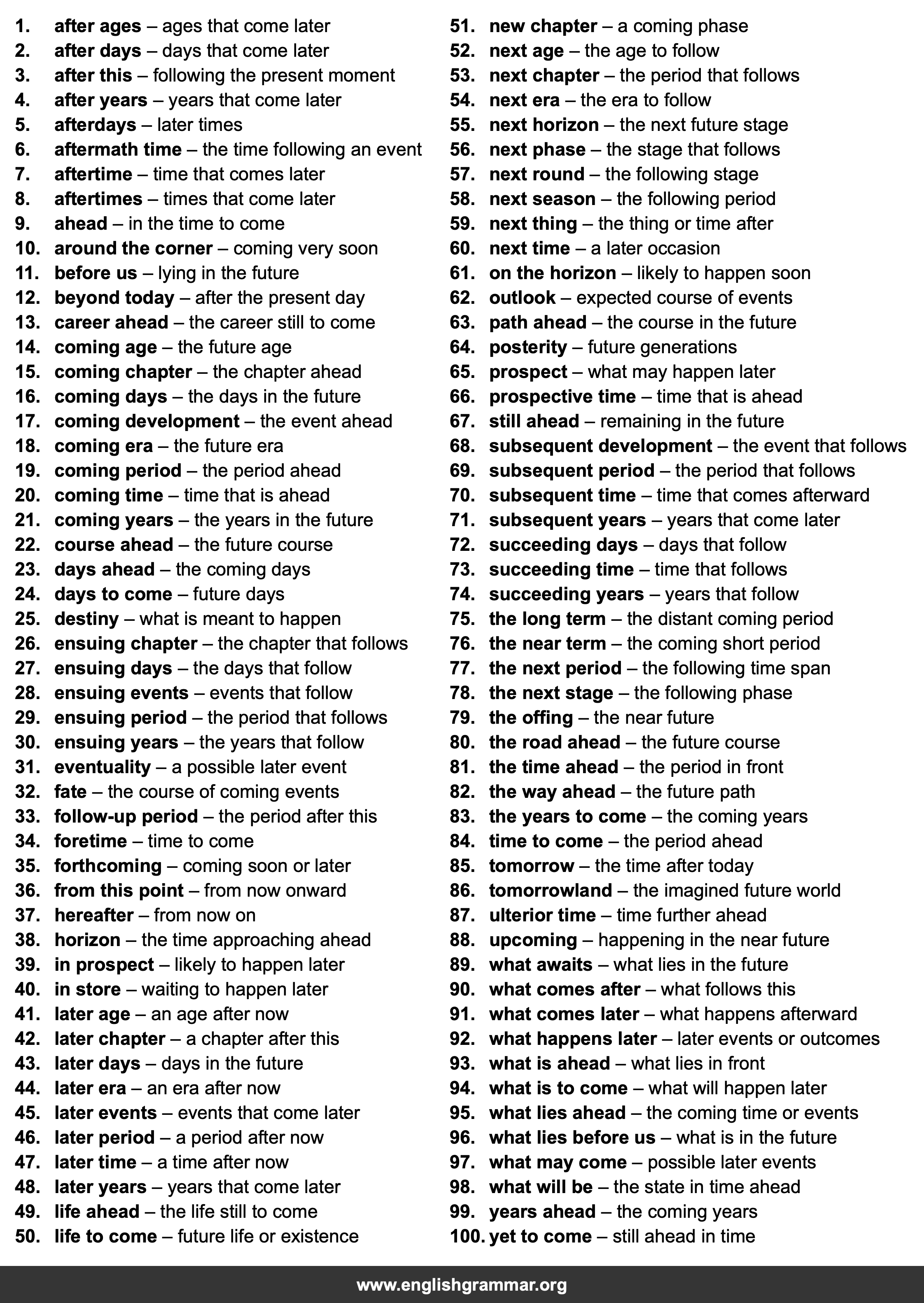 100 Best Synonyms for