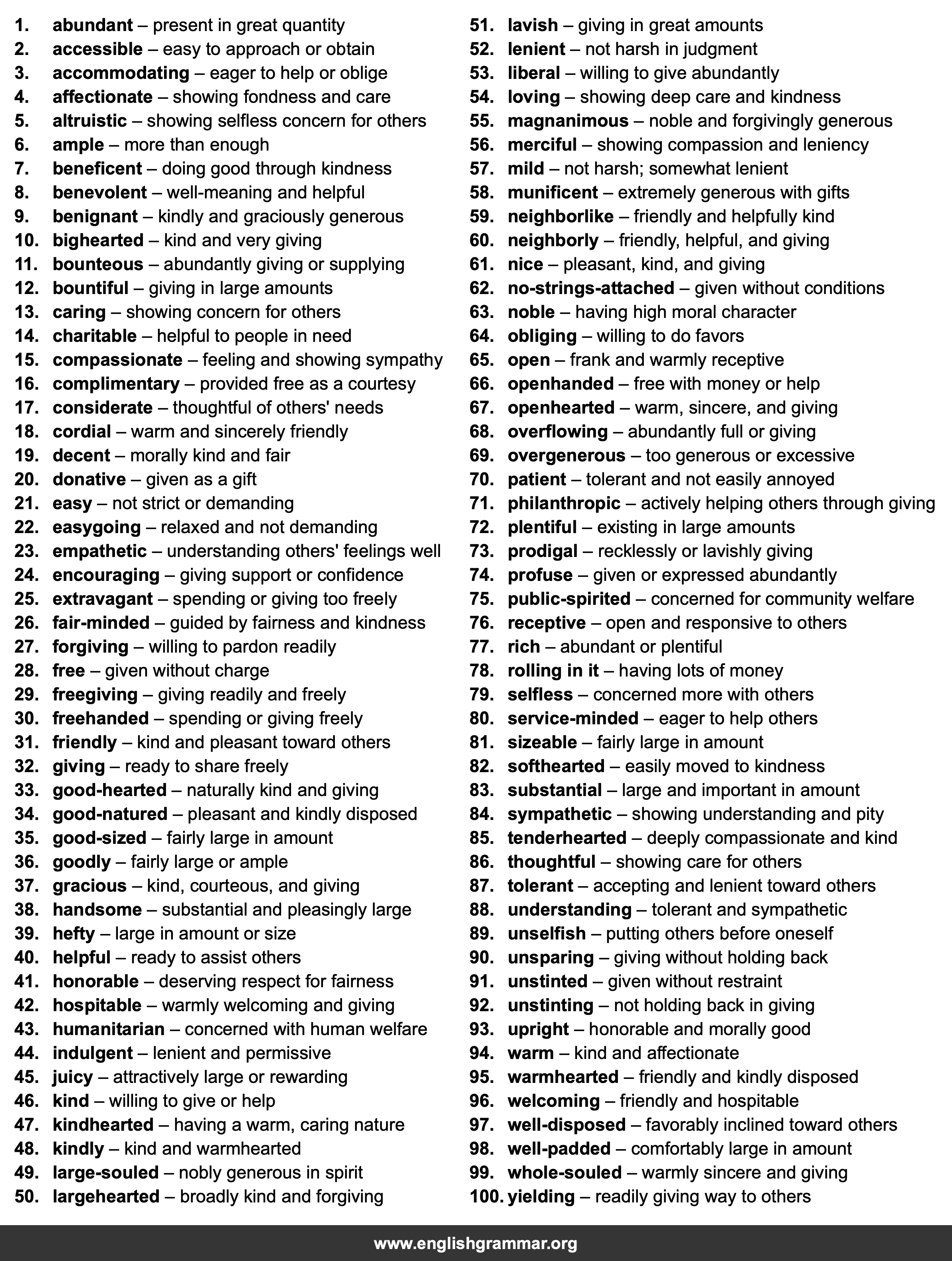 100 Best Synonyms for