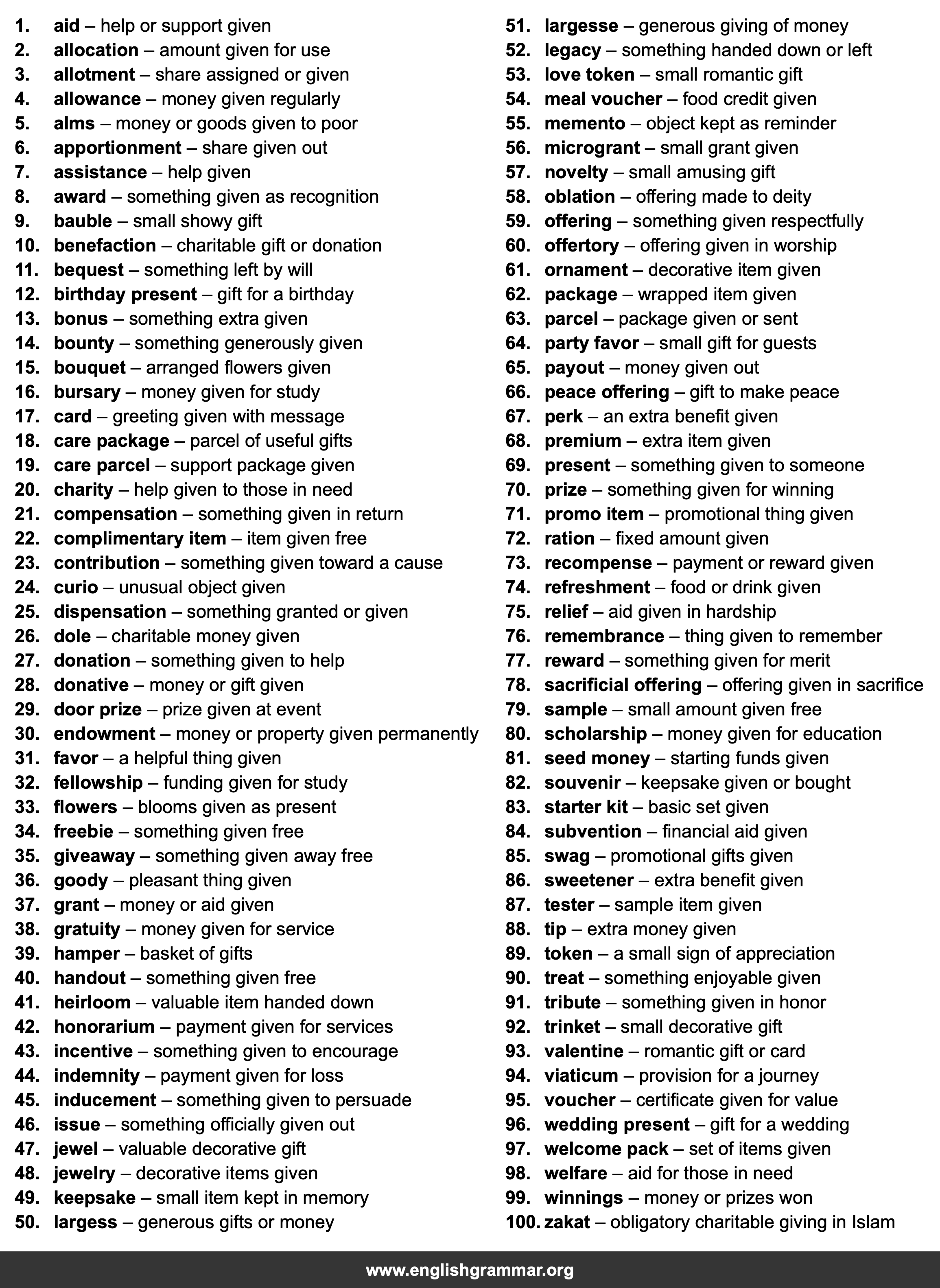 100 Best Synonyms for