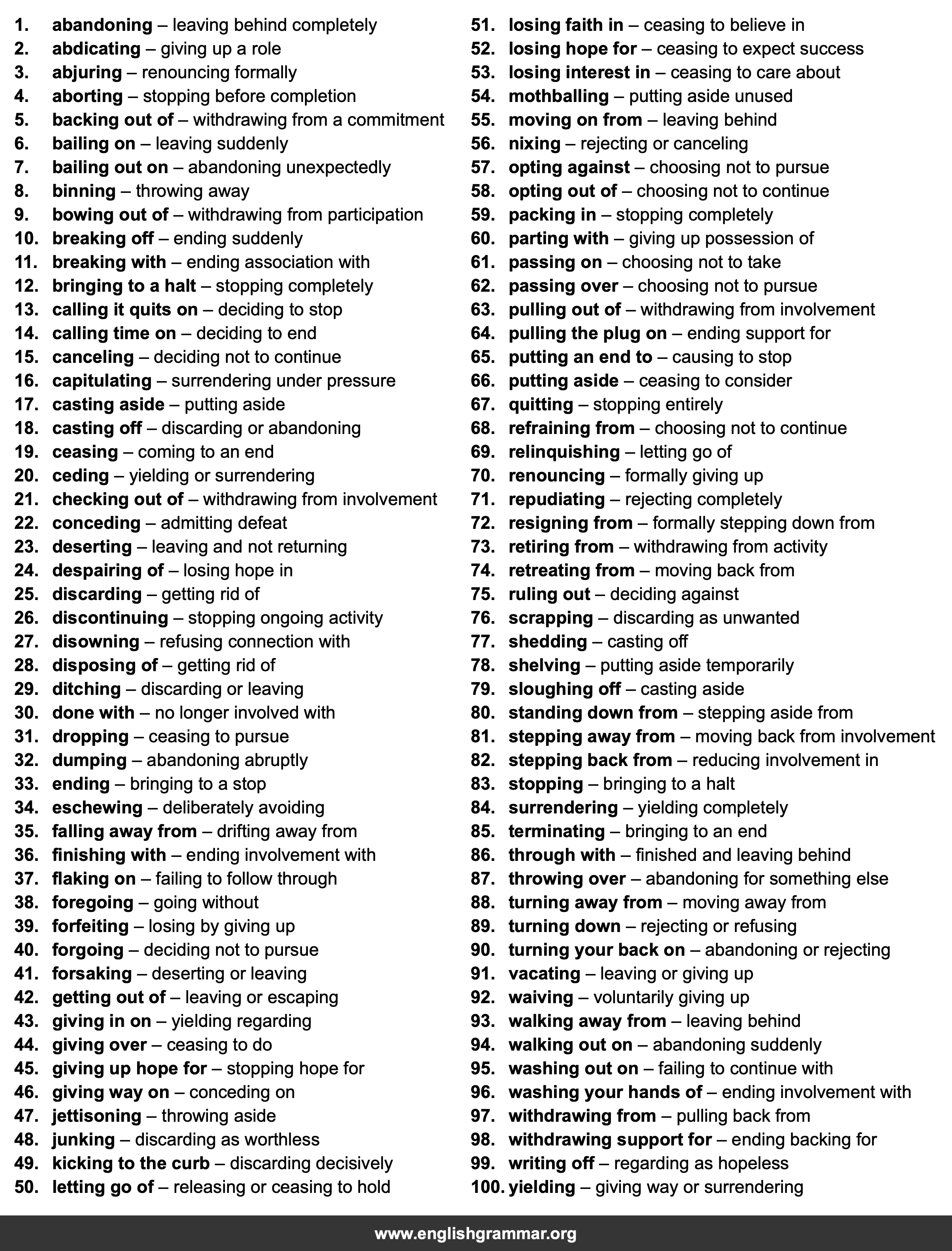 100 Best Synonyms for