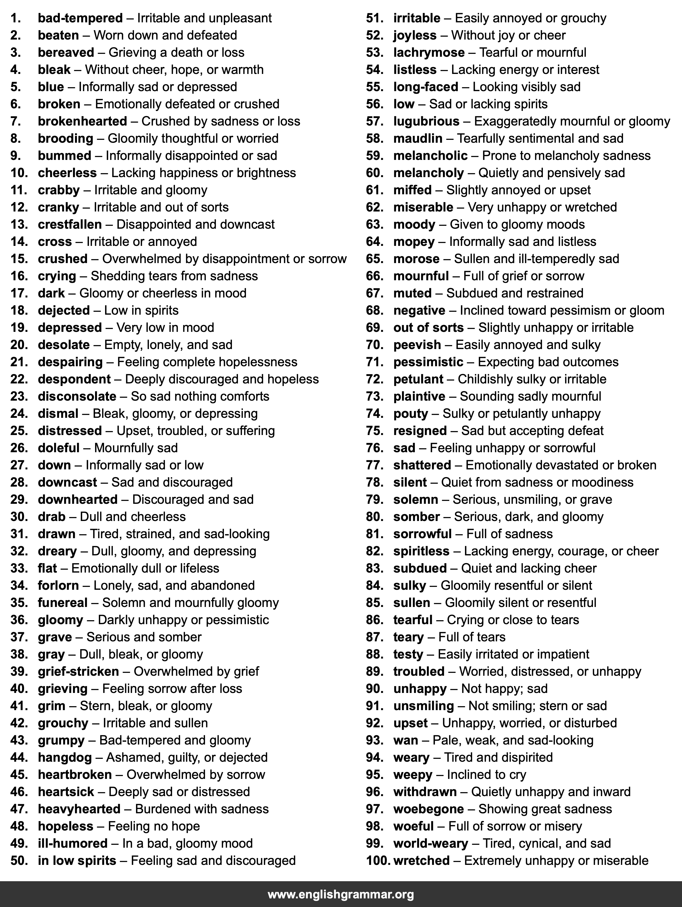 100 Best Synonyms for