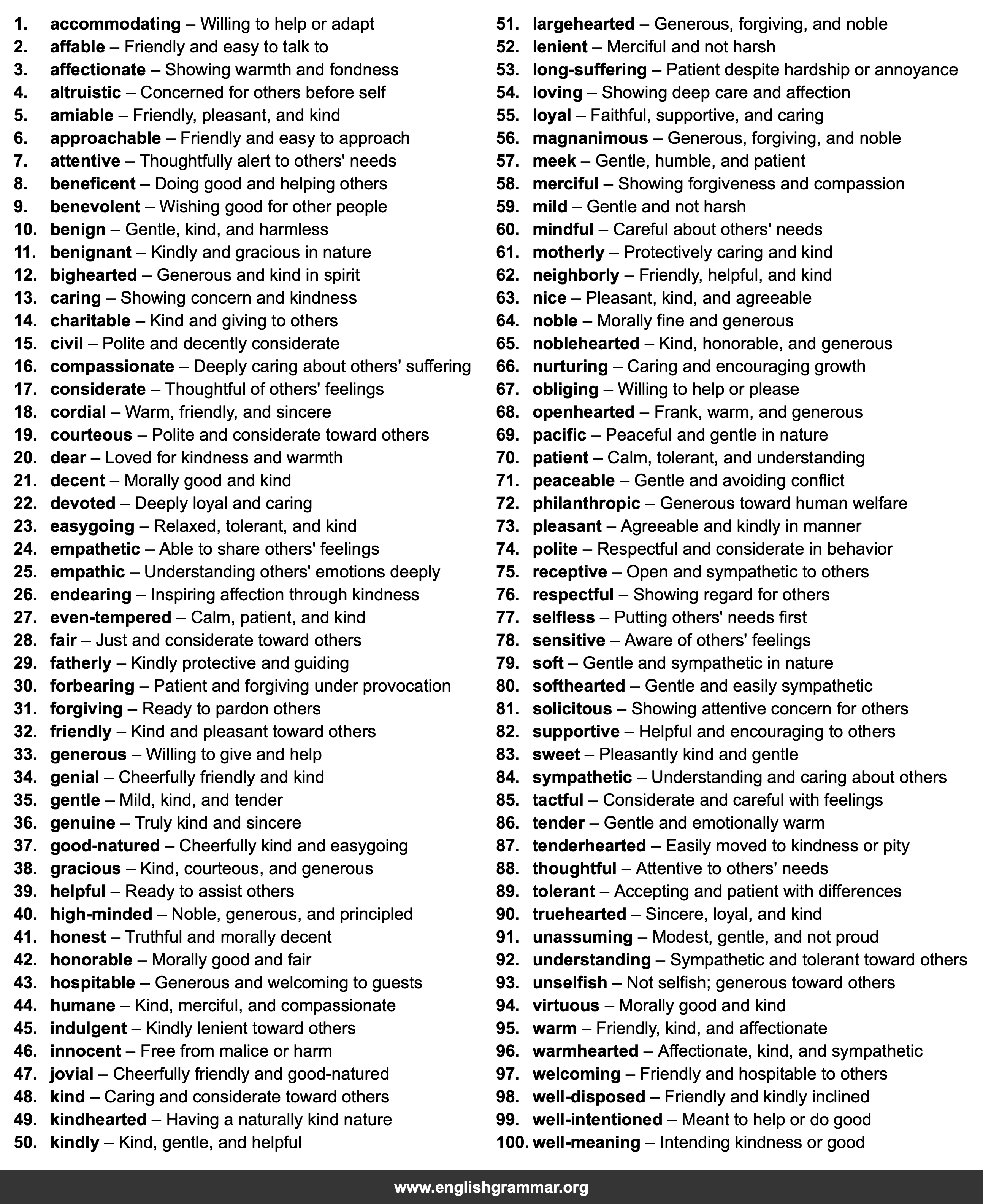 100 Best Synonyms for