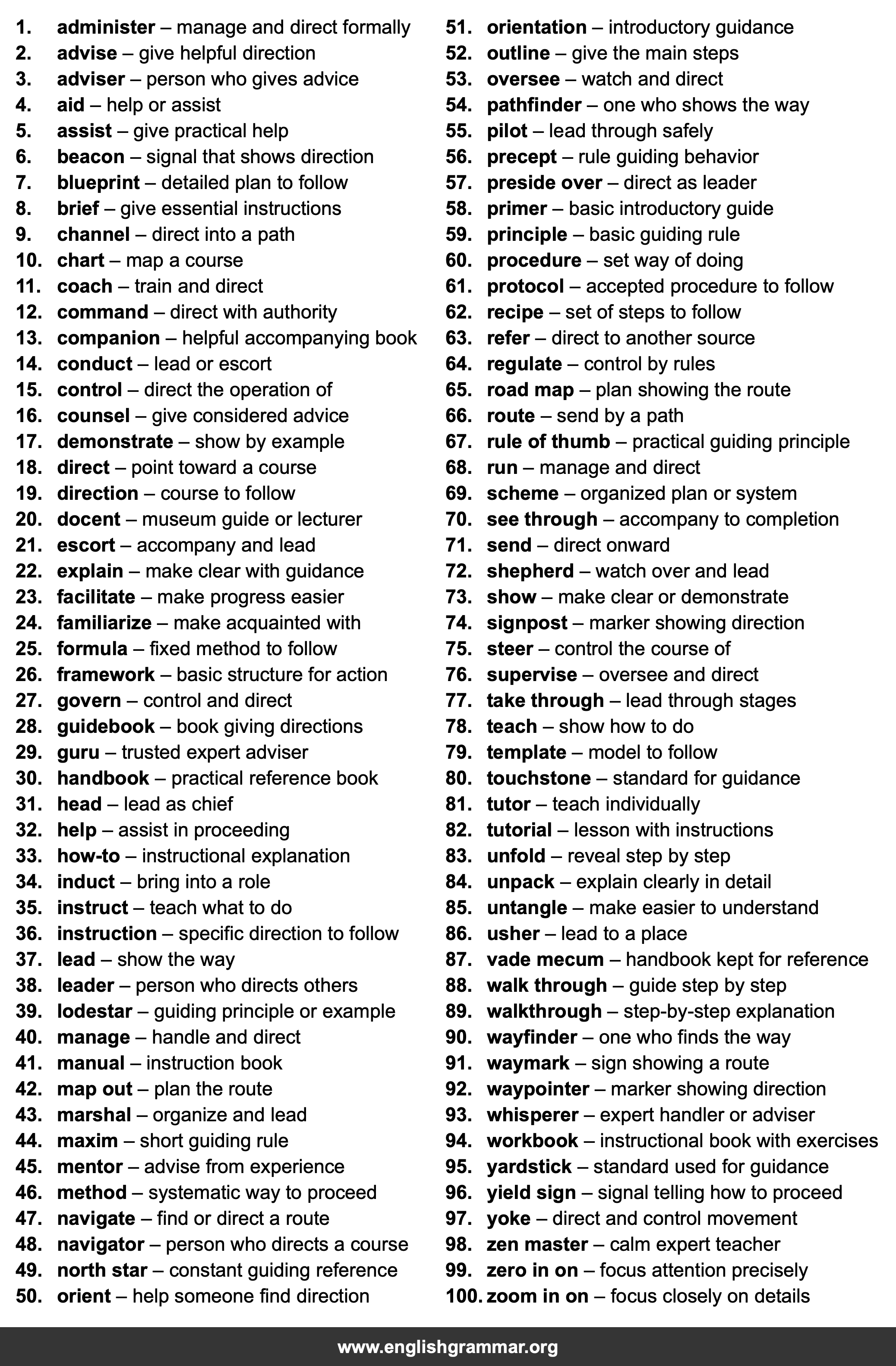 100 Best Synonyms for
