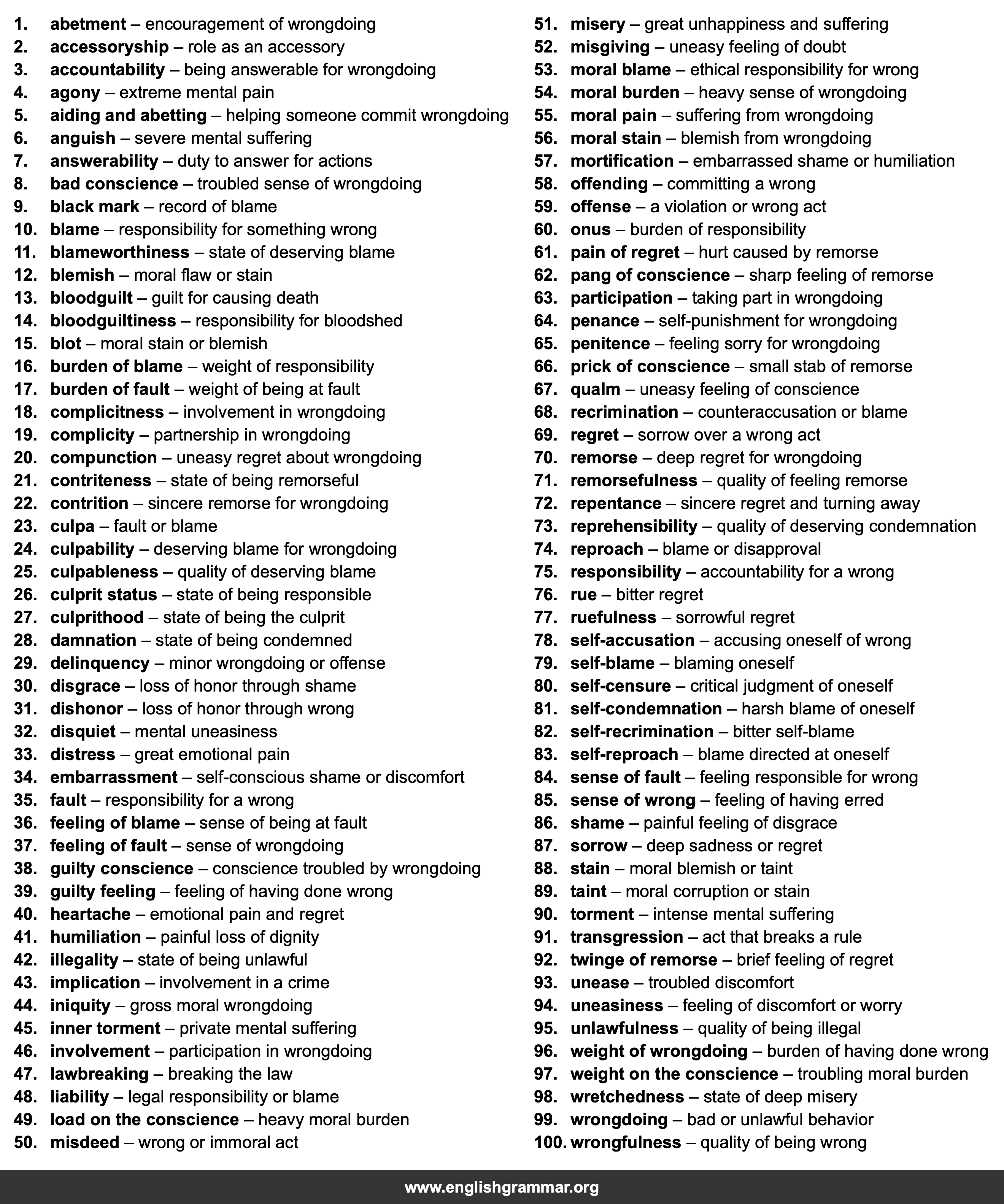 100 Best Synonyms for