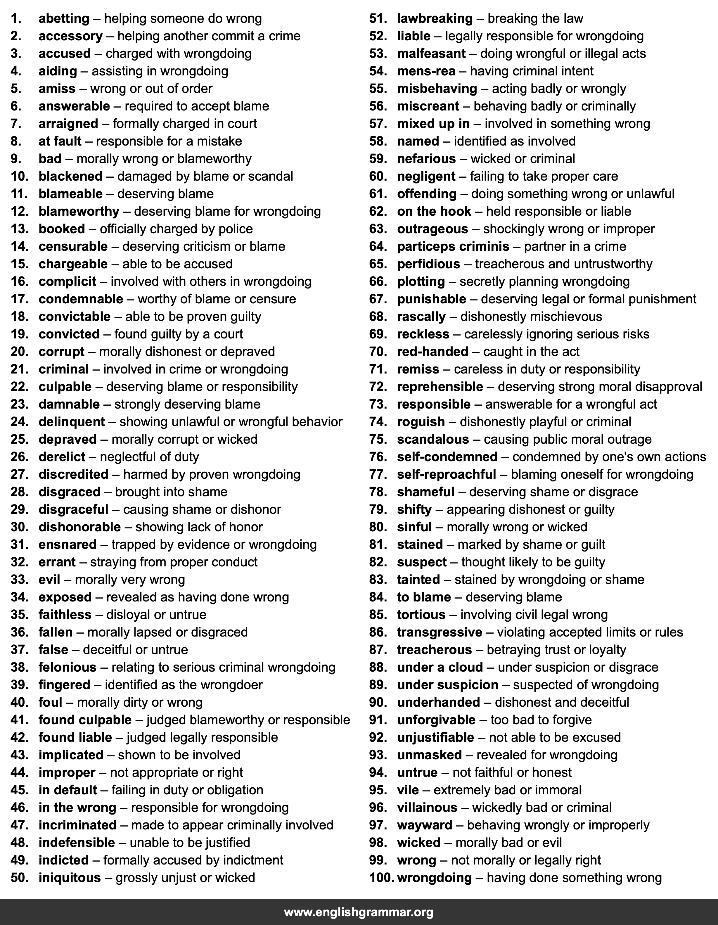100 Best Synonyms for