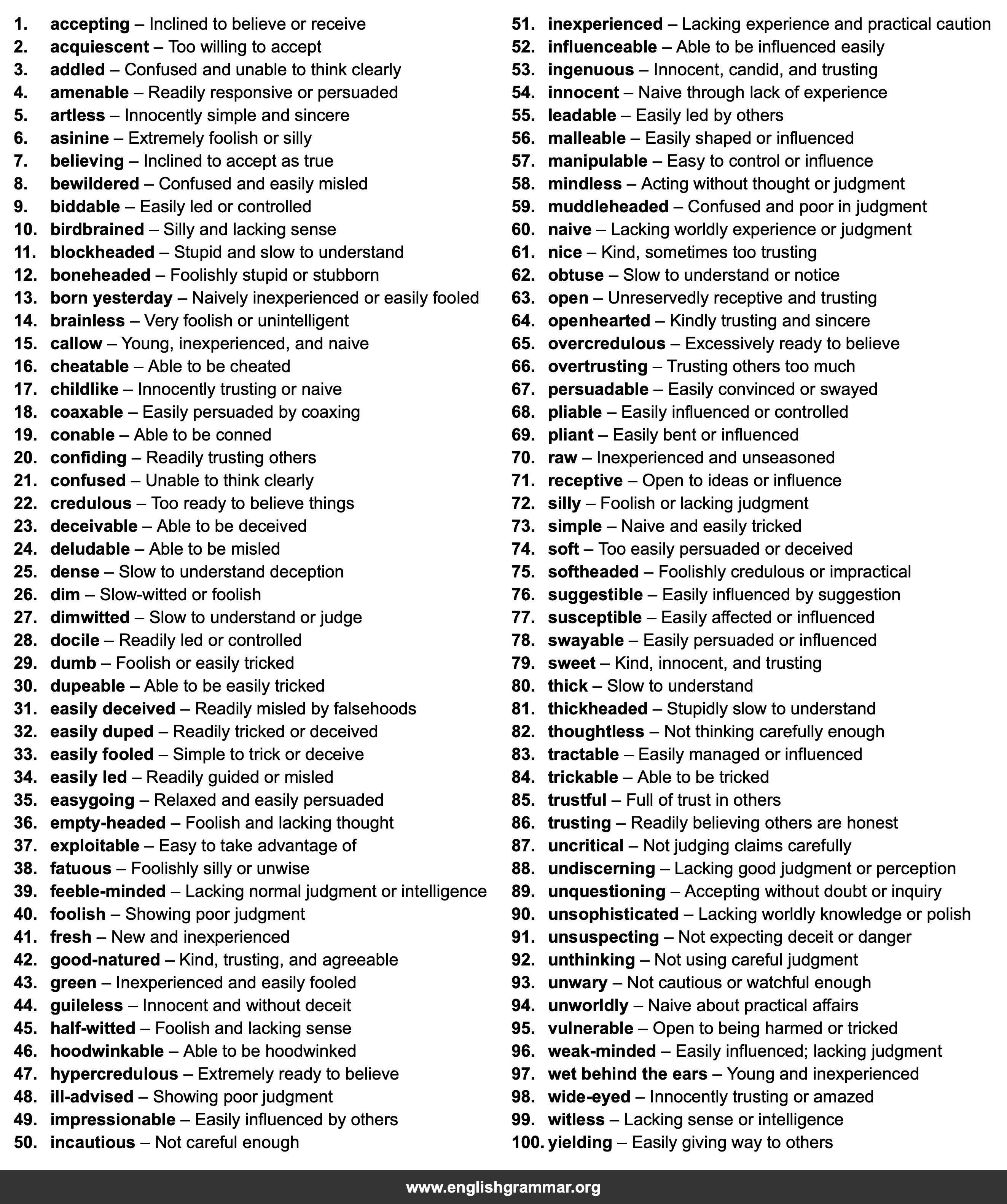 100 Best Synonyms for