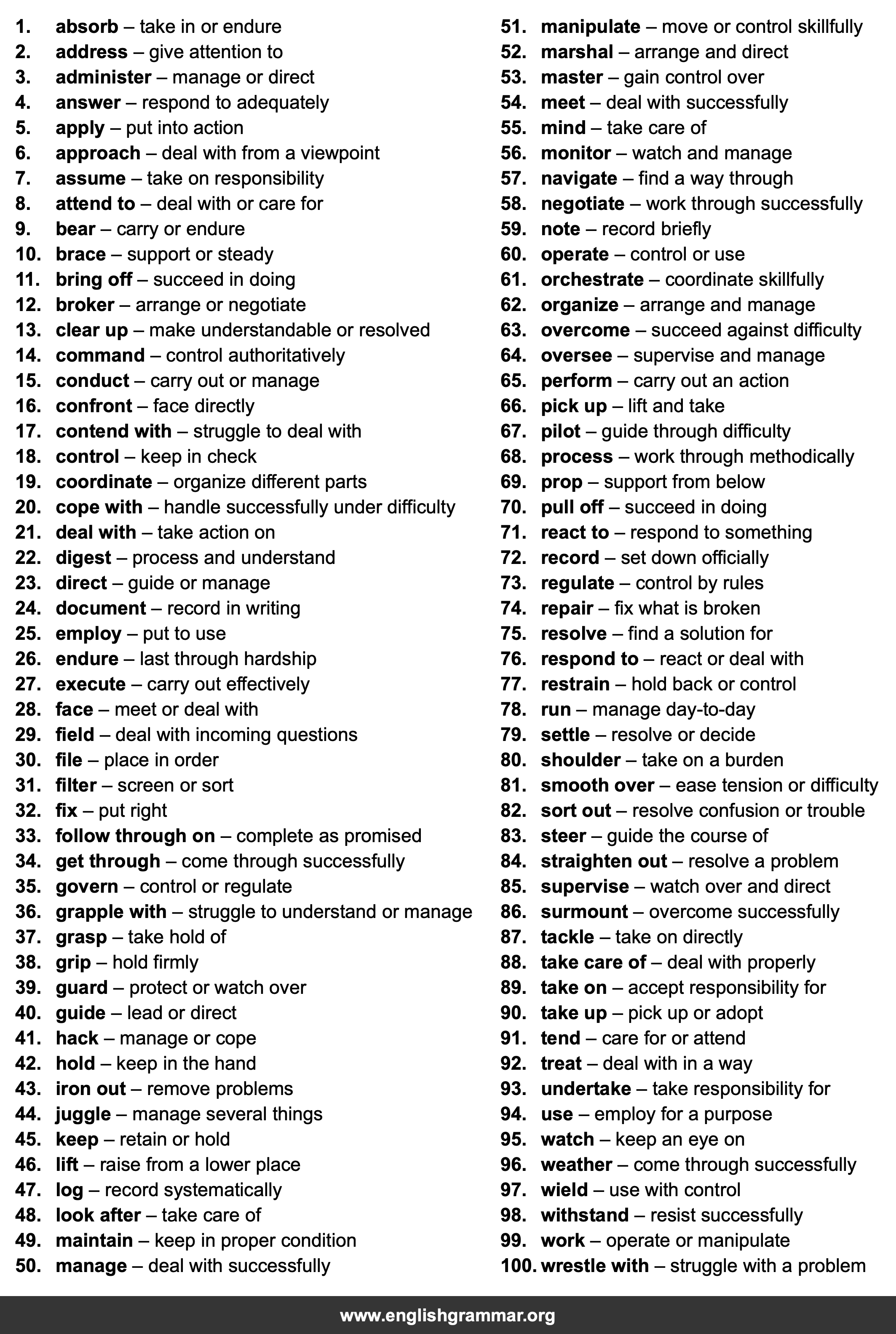 100 Best Synonyms for