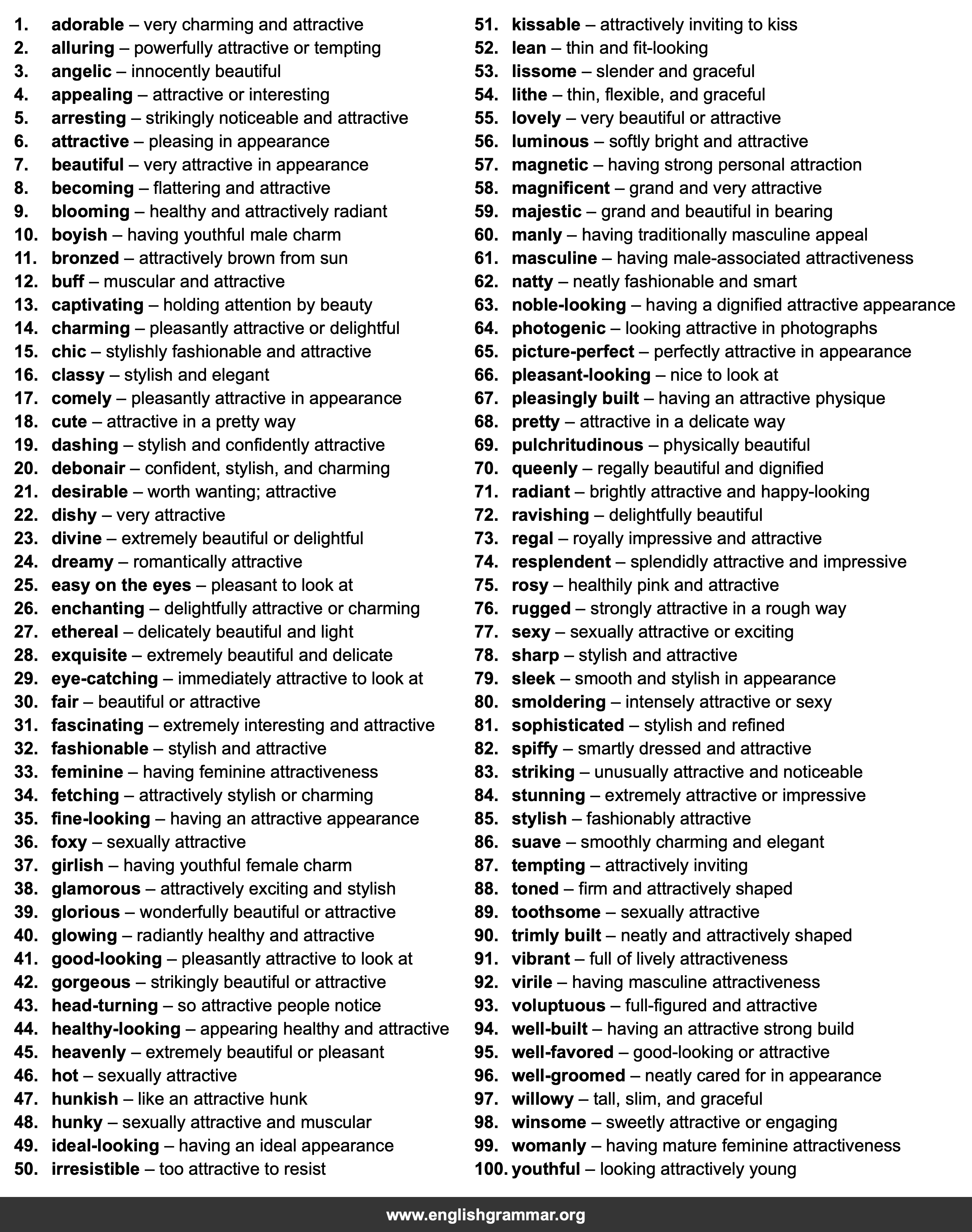 100 Best Synonyms for