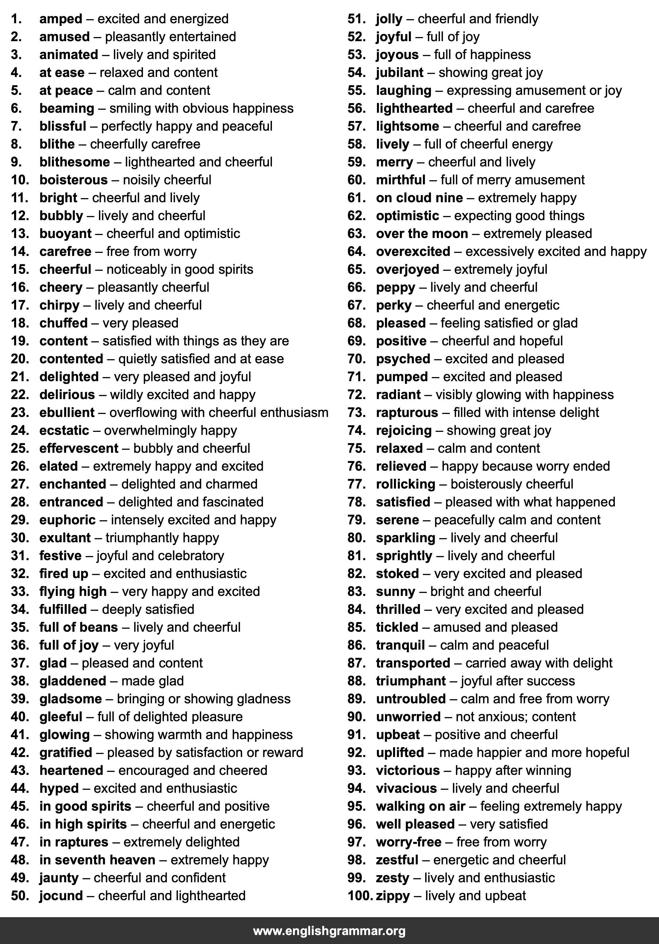 100 Best Synonyms for