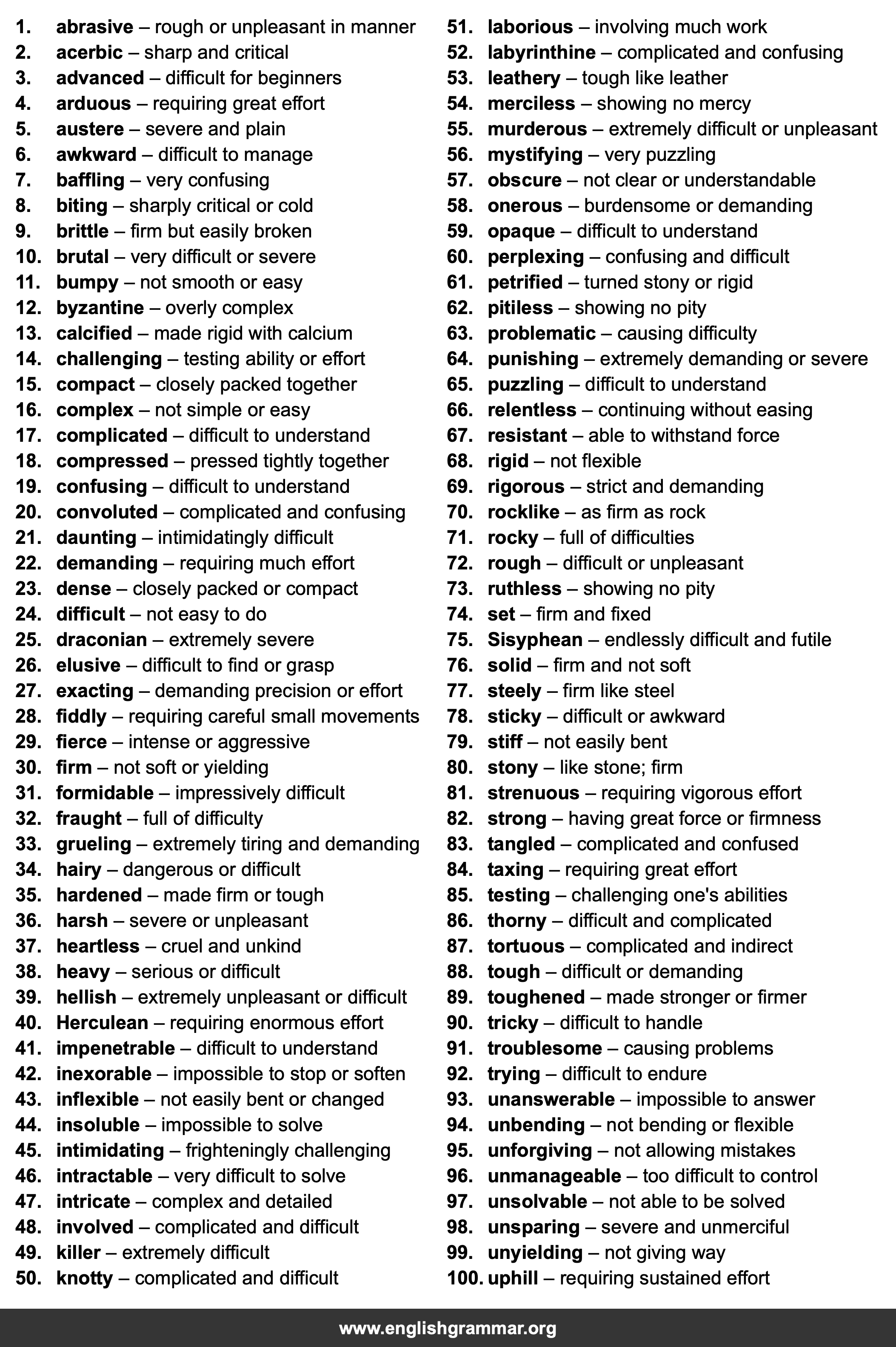100 Best Synonyms for