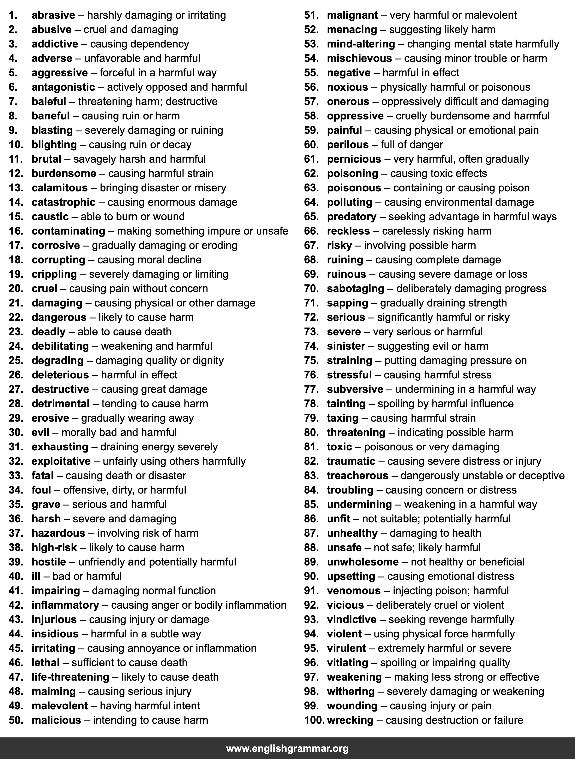 100 Best Synonyms for