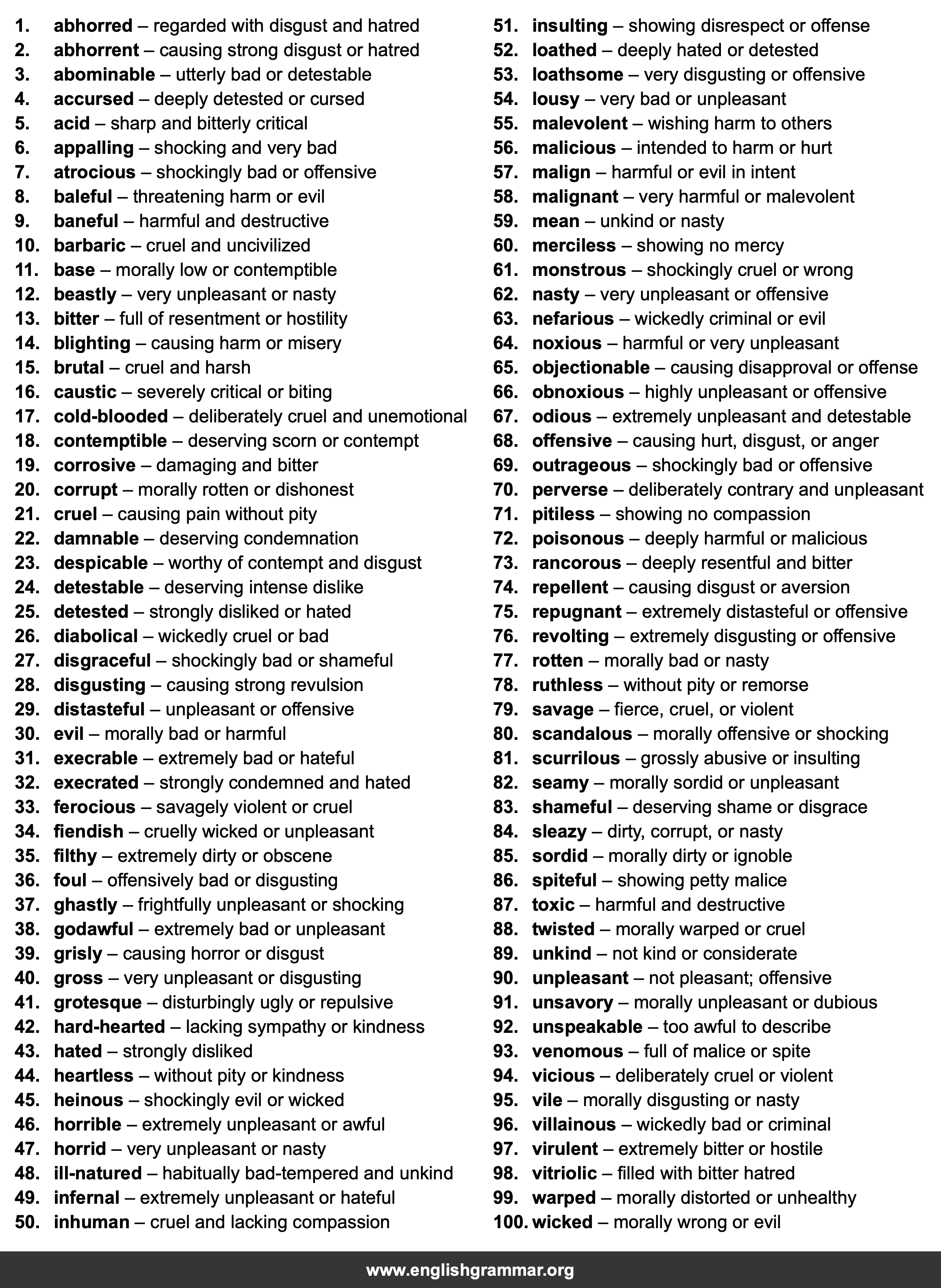 100 Best Synonyms for