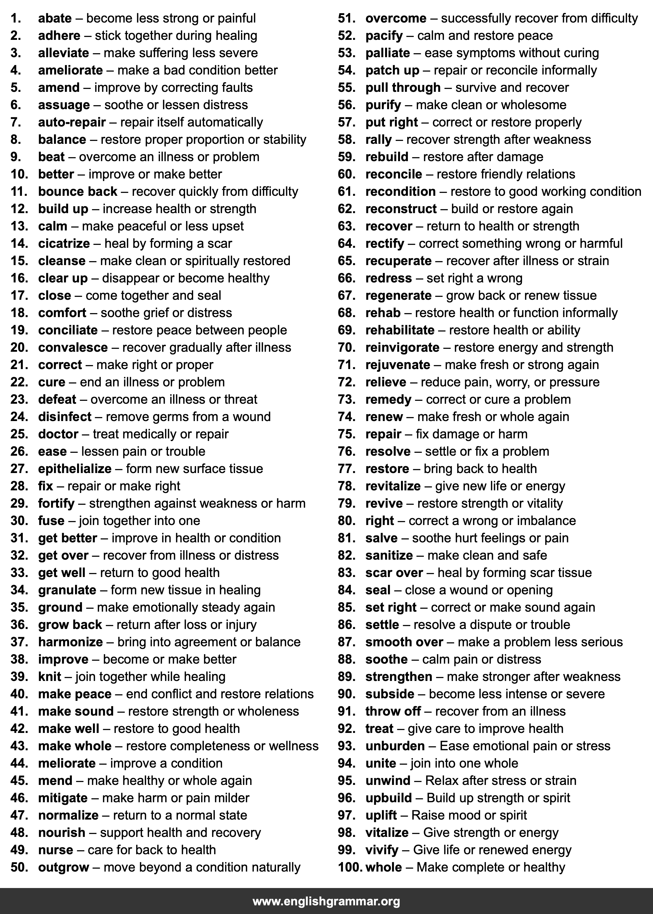 100 Best Synonyms for
