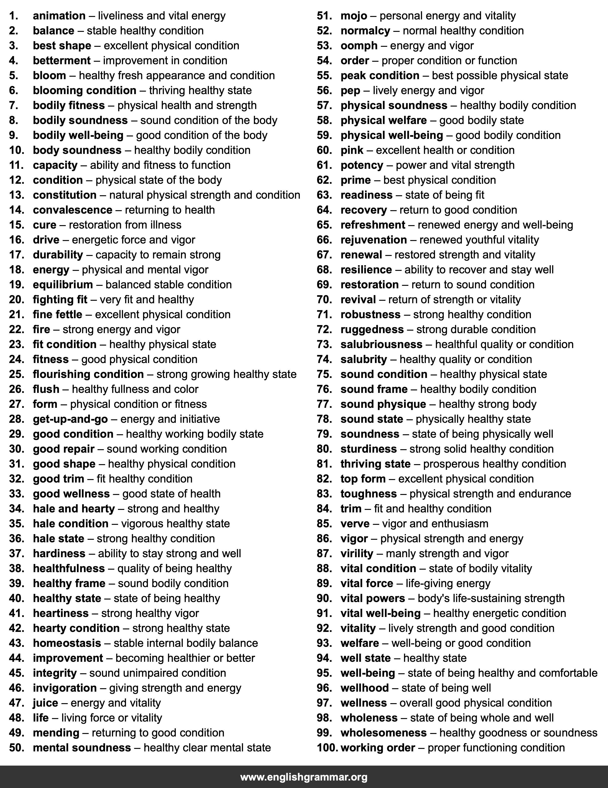 100 Best Synonyms for