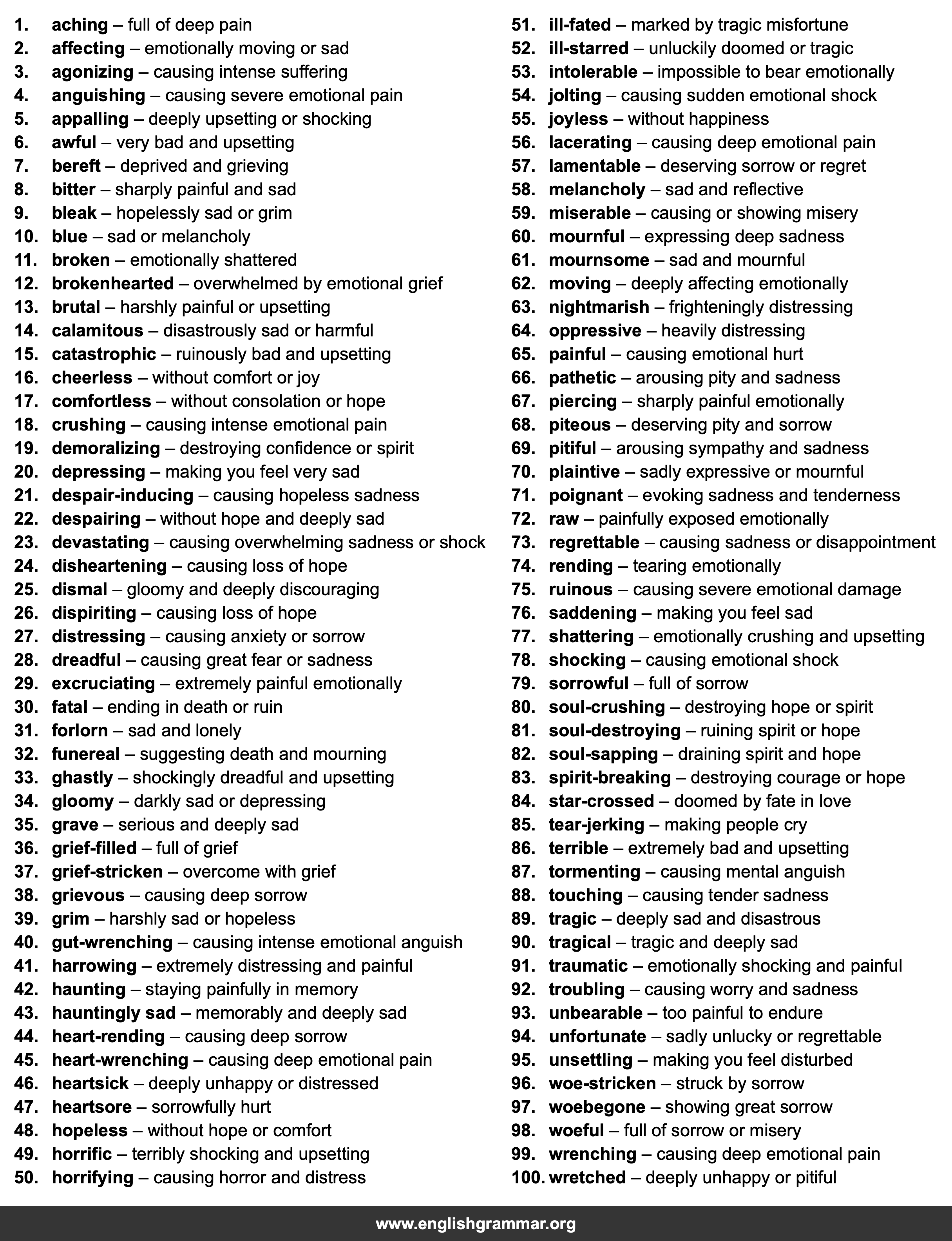100 Best Synonyms for